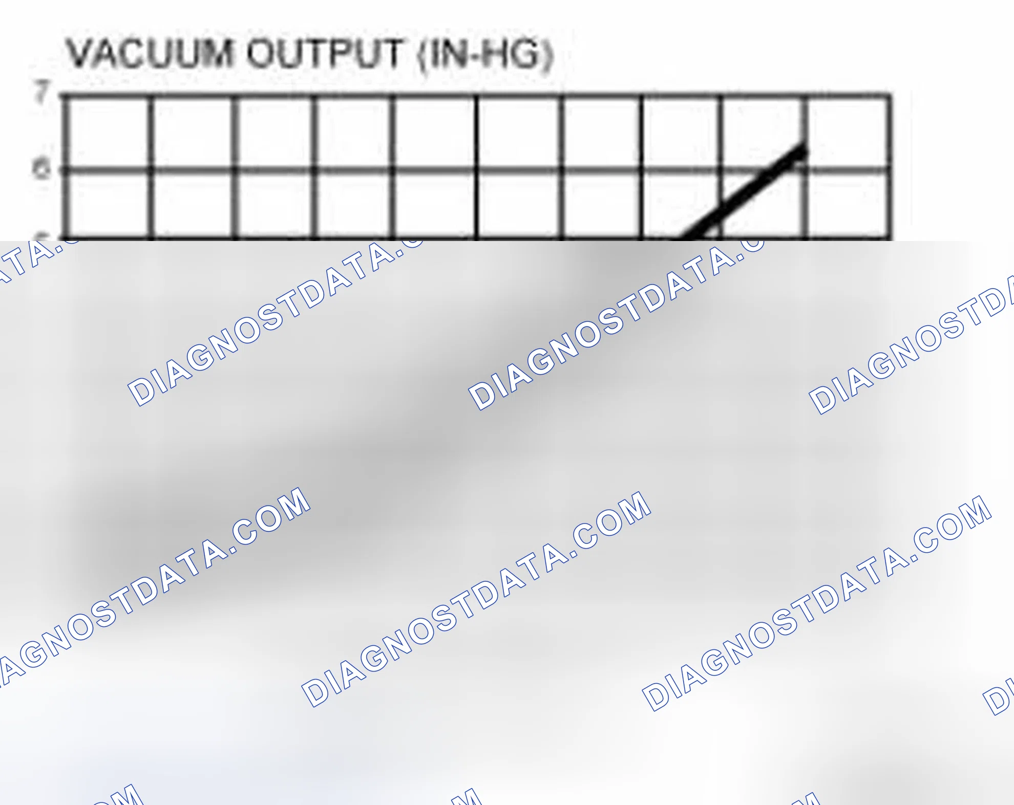Scheme 44: Exhaust Gas Recirculation (EGR) Vacuum Regulator Solenoid
