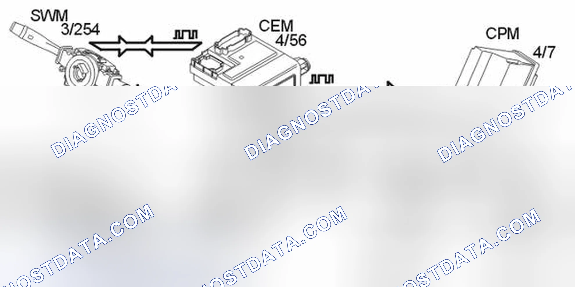 Scheme 10: Fuel driven parking heater