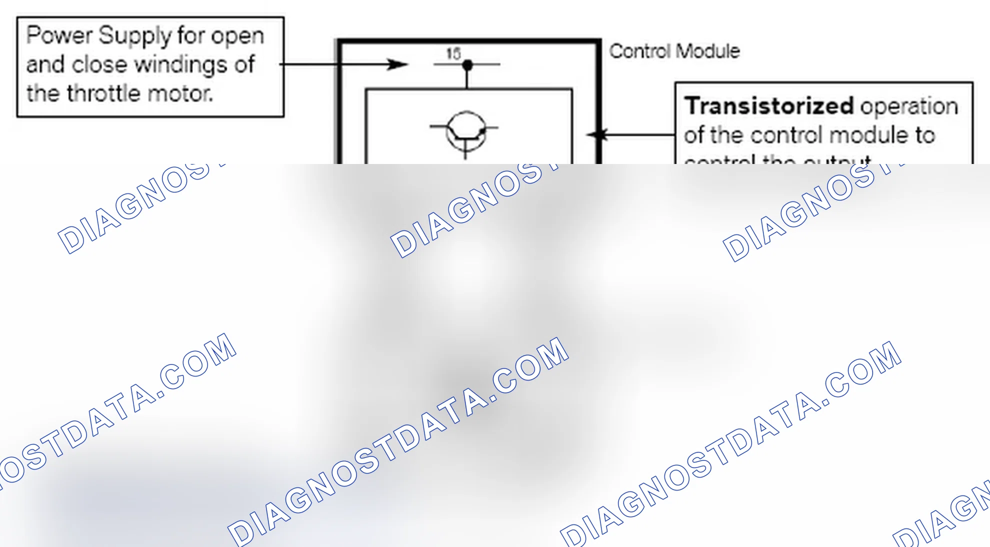 Scheme 192