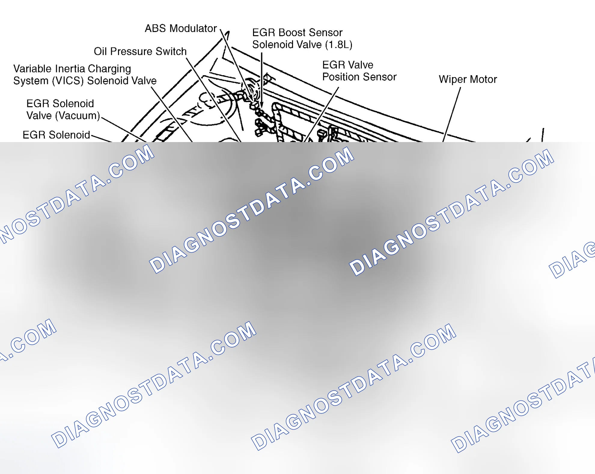 Scheme 1: Engine Compartment