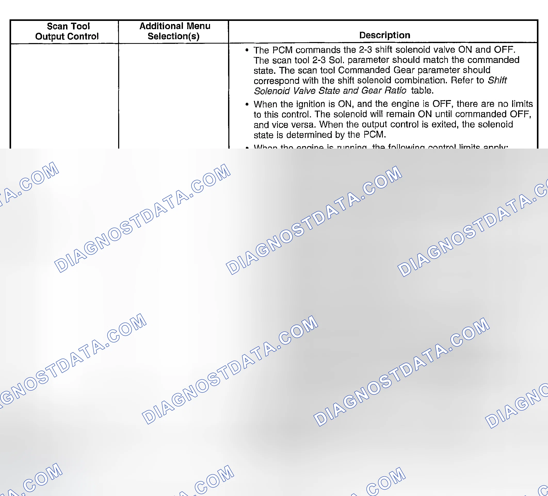 Scheme 644