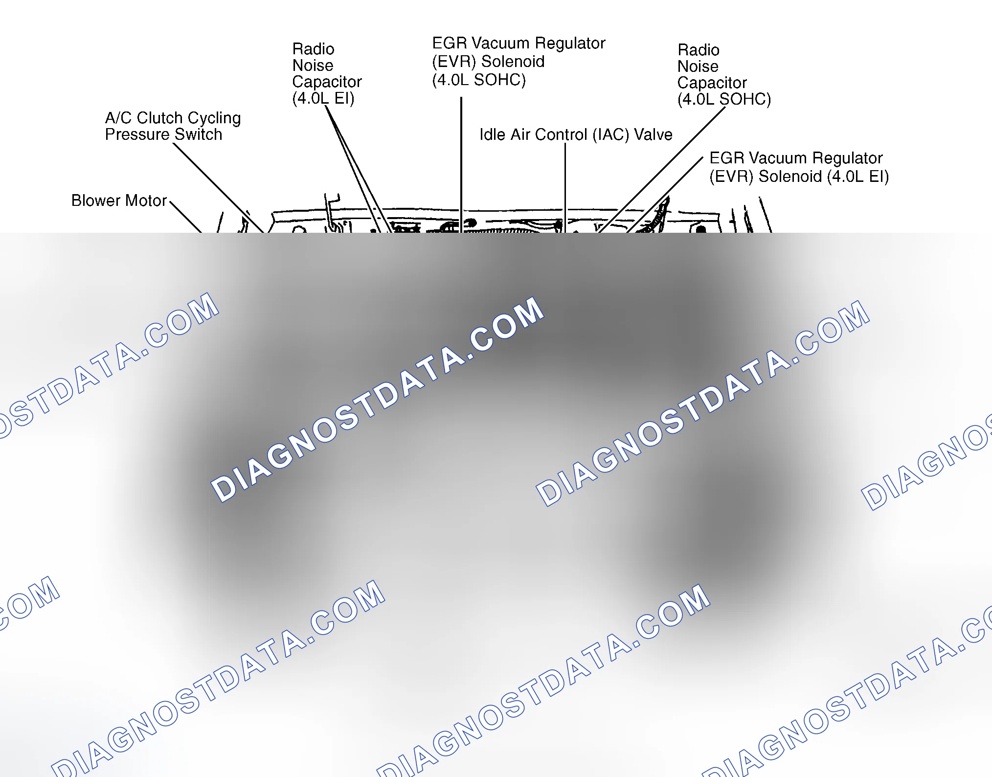 Scheme 1: Engine Compartment (4.0L EI Shown, 4.0L SOHC Similar)