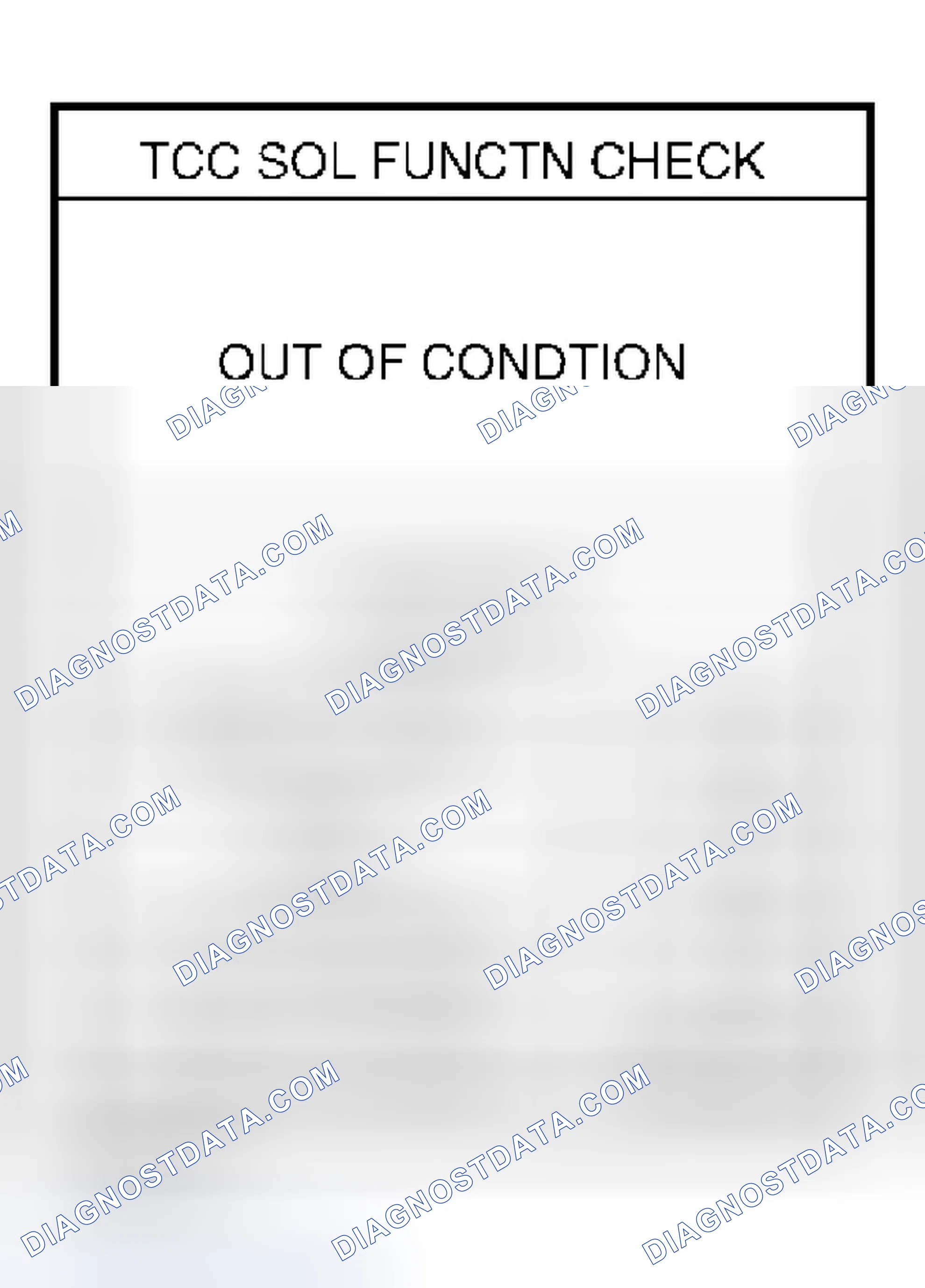 Scheme 20