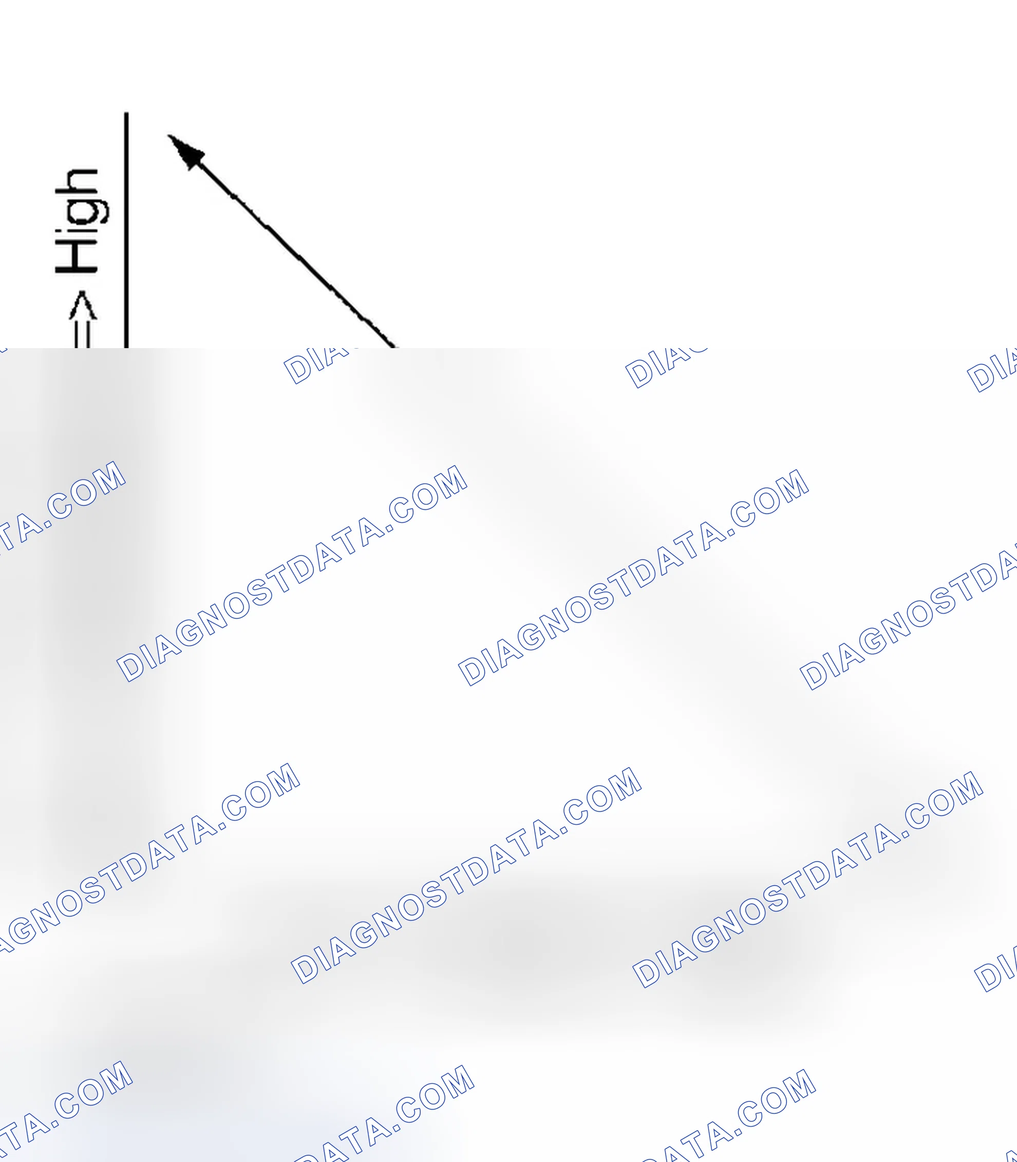 Scheme 511: Description