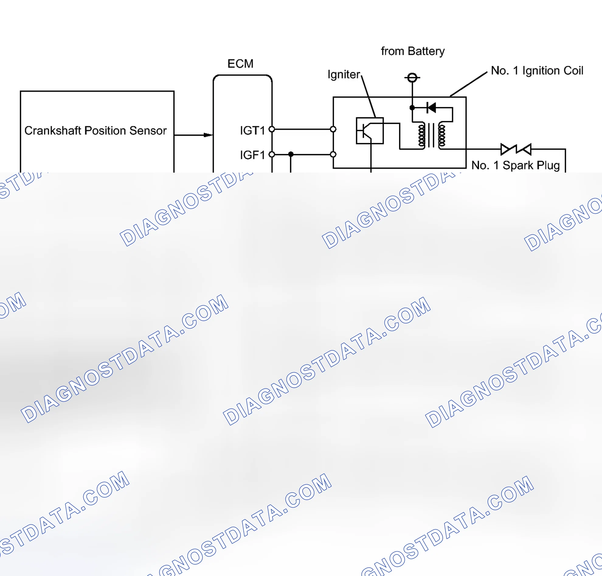 Scheme 242