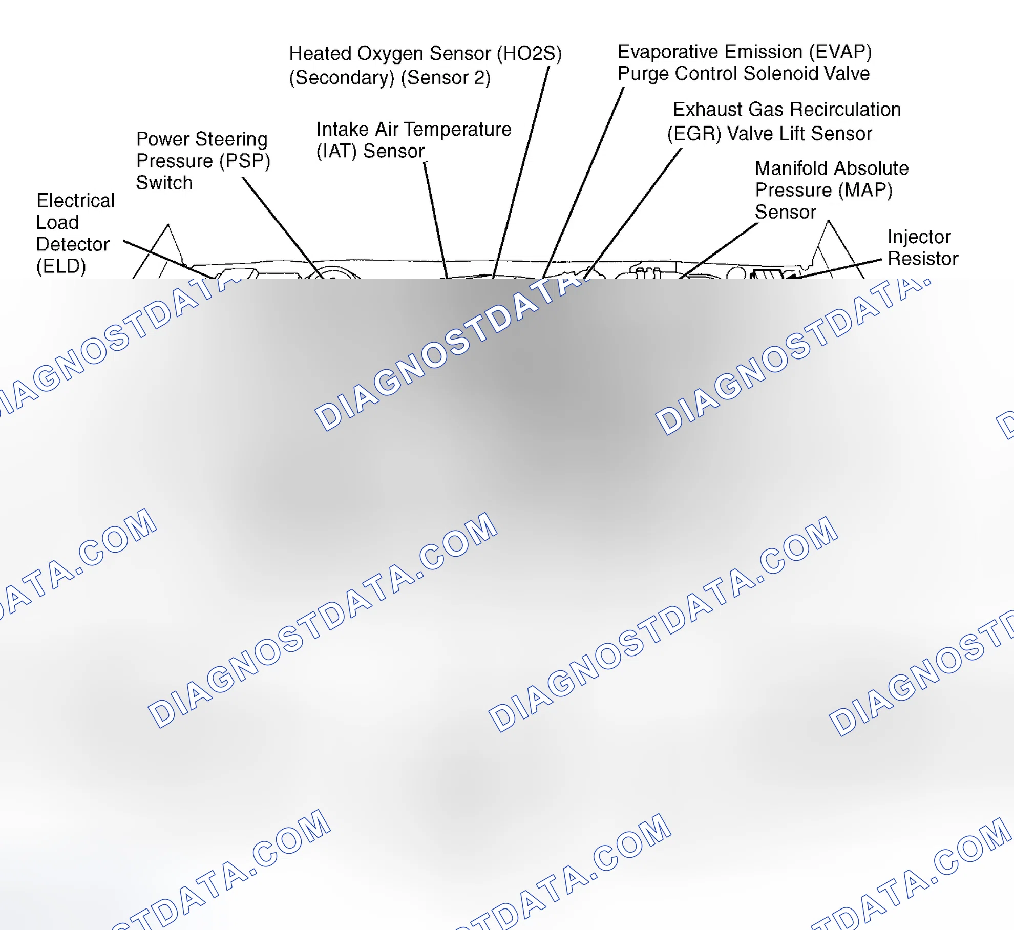 Scheme 7: Engine Compartment (2.7L)