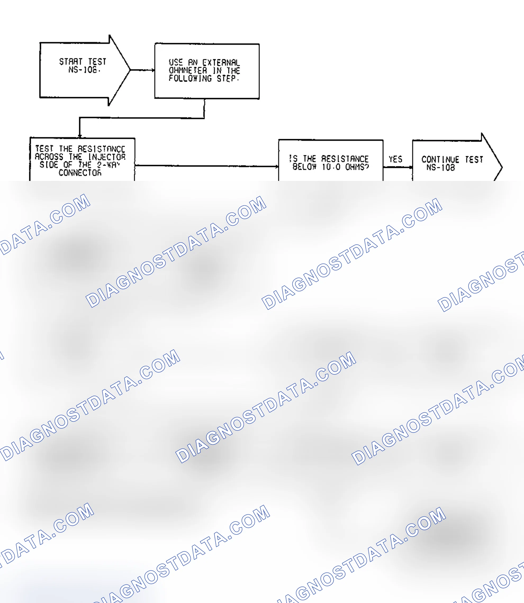 Scheme 49: Test NS-10B: (1 of 2) Injector, Control Circuit & SBEC