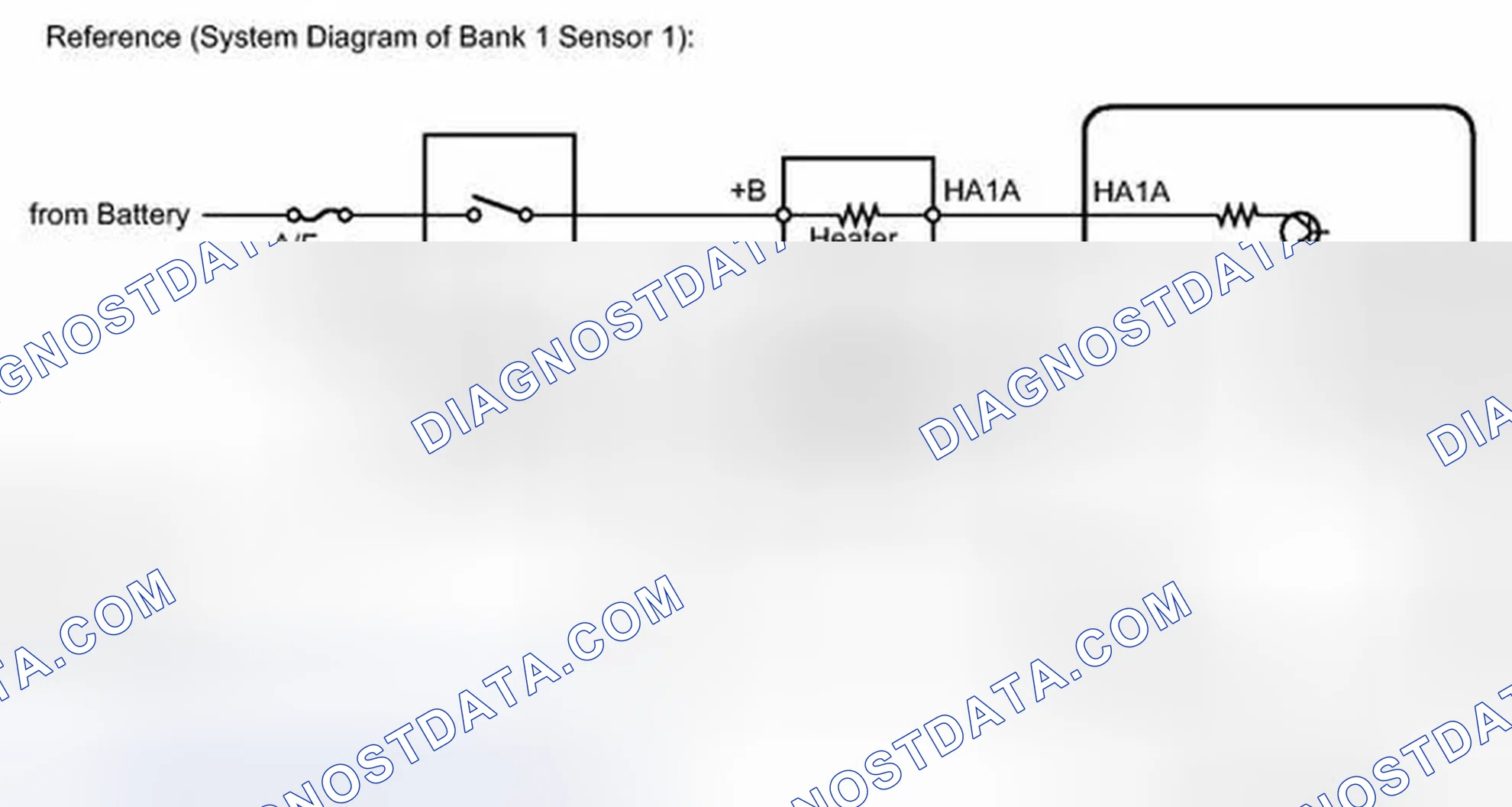 Scheme 308