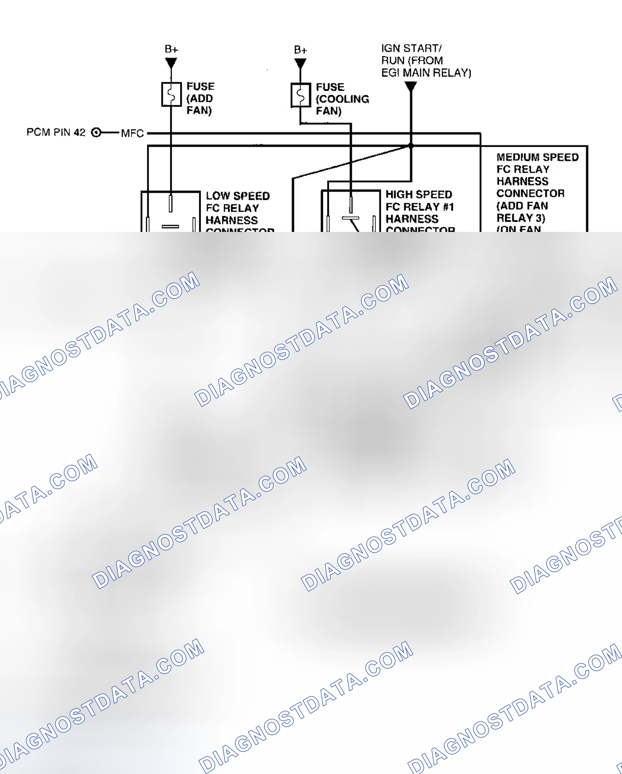 Scheme 7