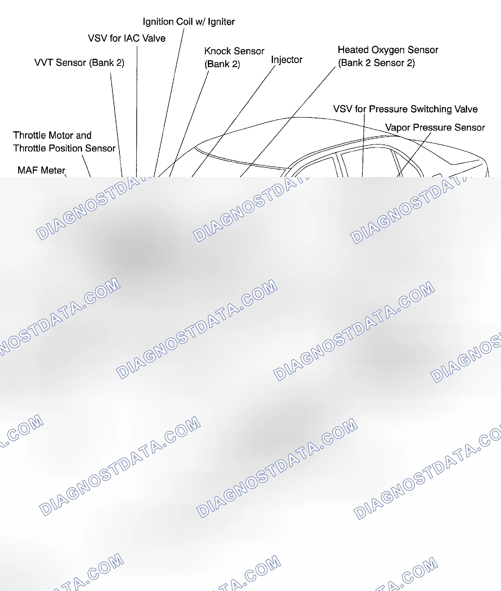 Scheme 743: LOCATION
