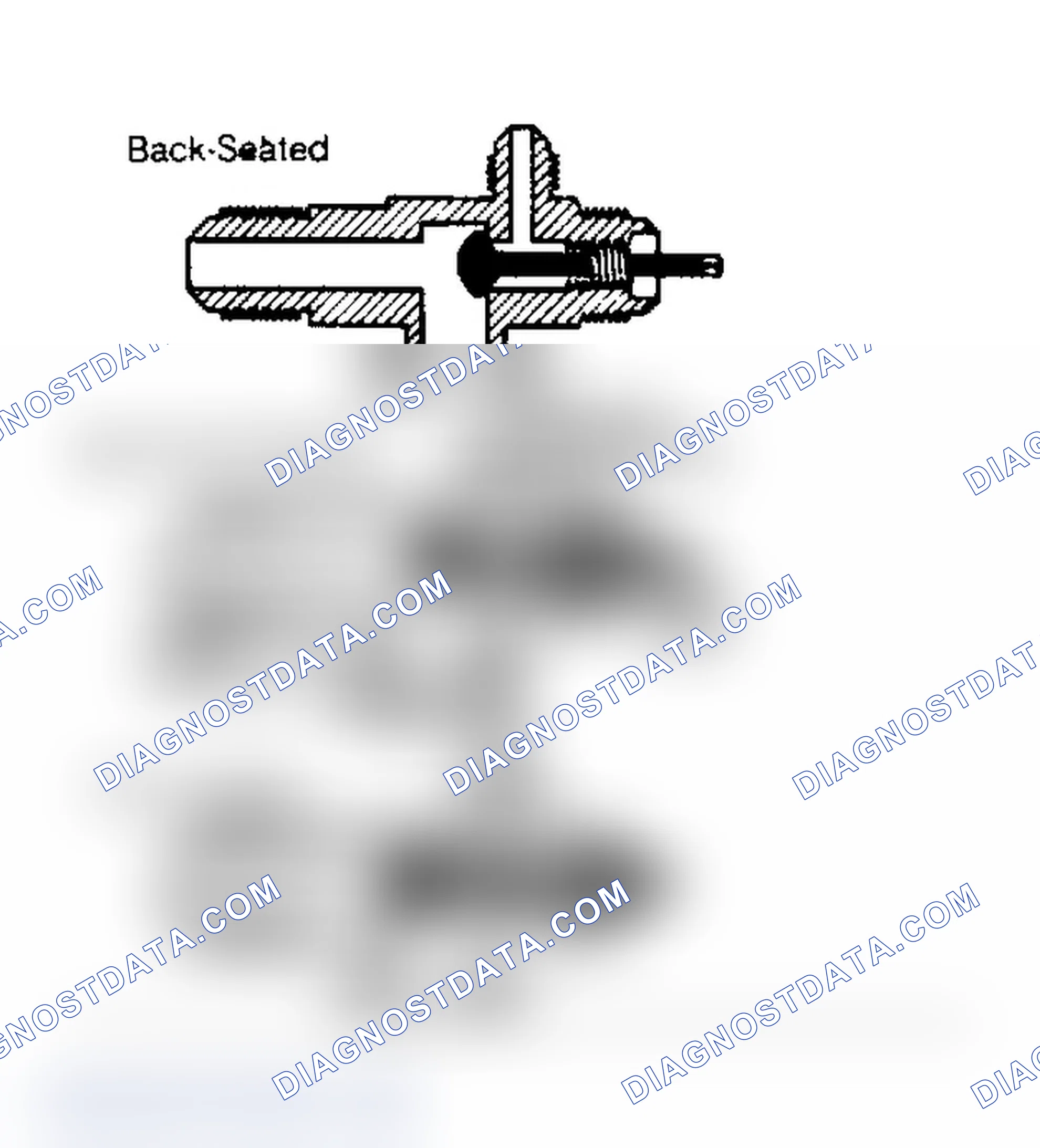 Scheme 6: Identifying Stem-Type Service Valve Positions