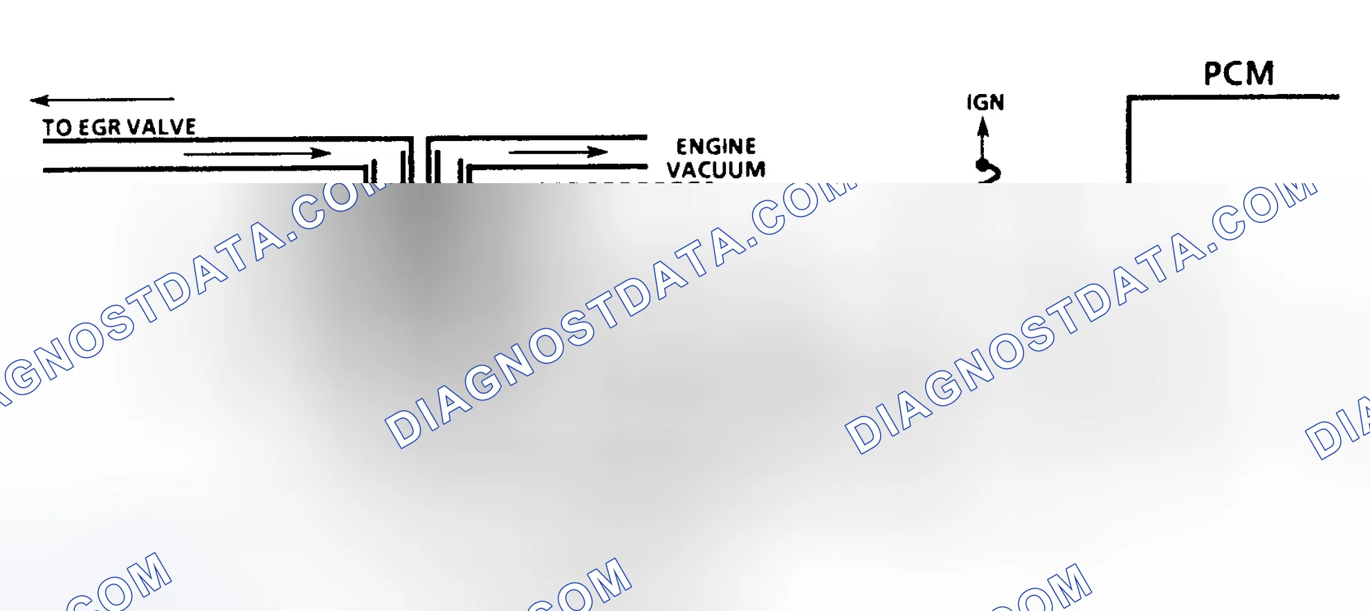 Scheme 127: Diagnostic Aids