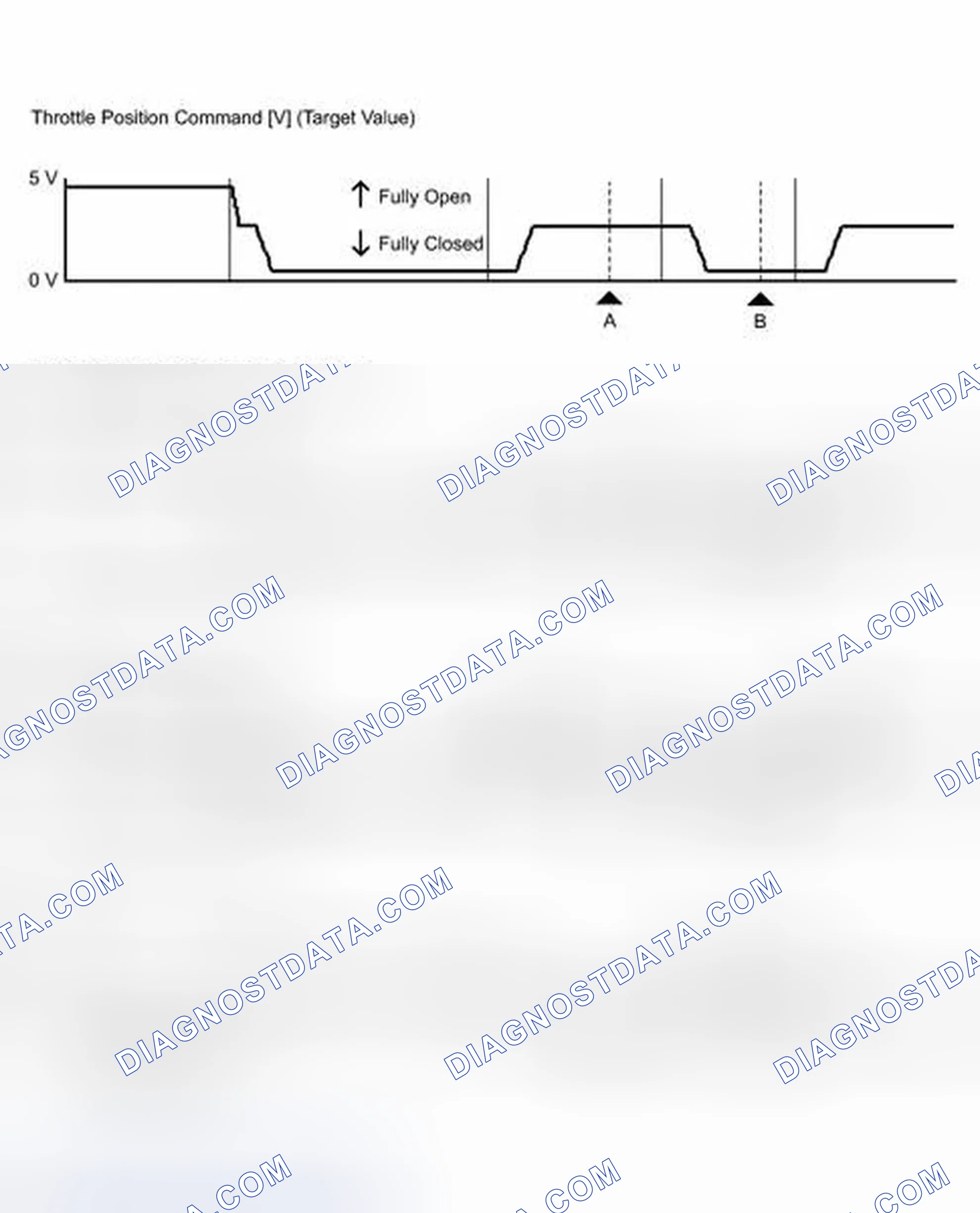 Scheme 36