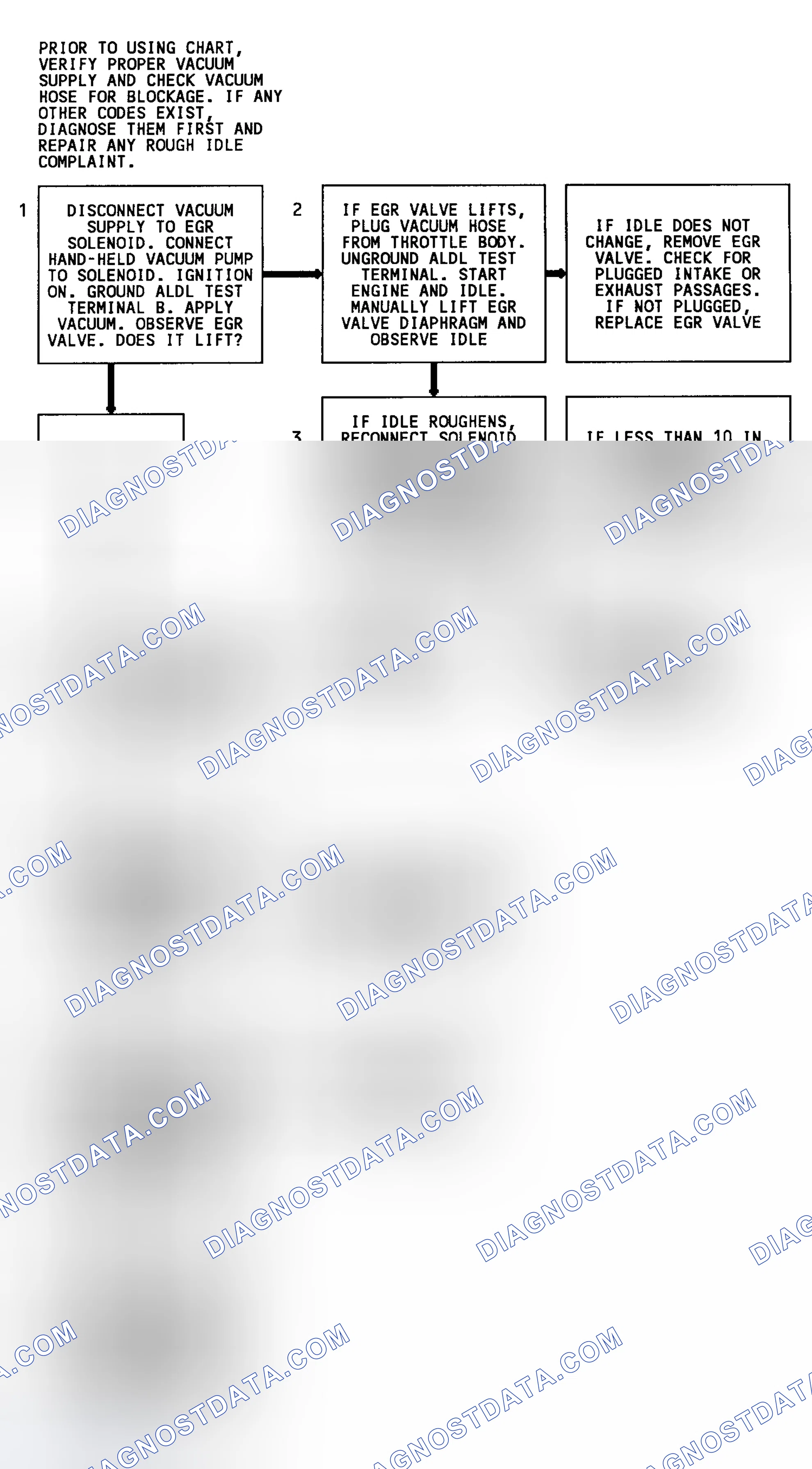 Scheme 228