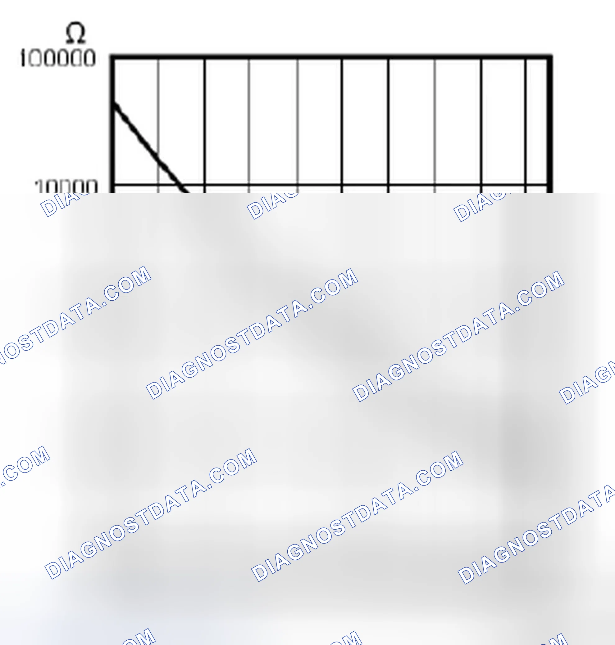 Scheme 922