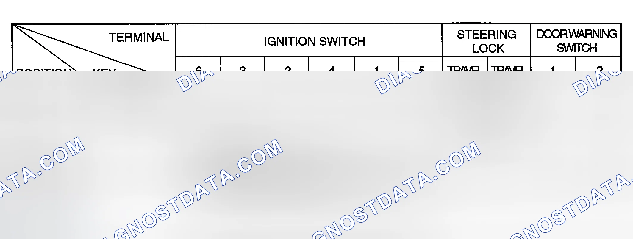 Scheme 15