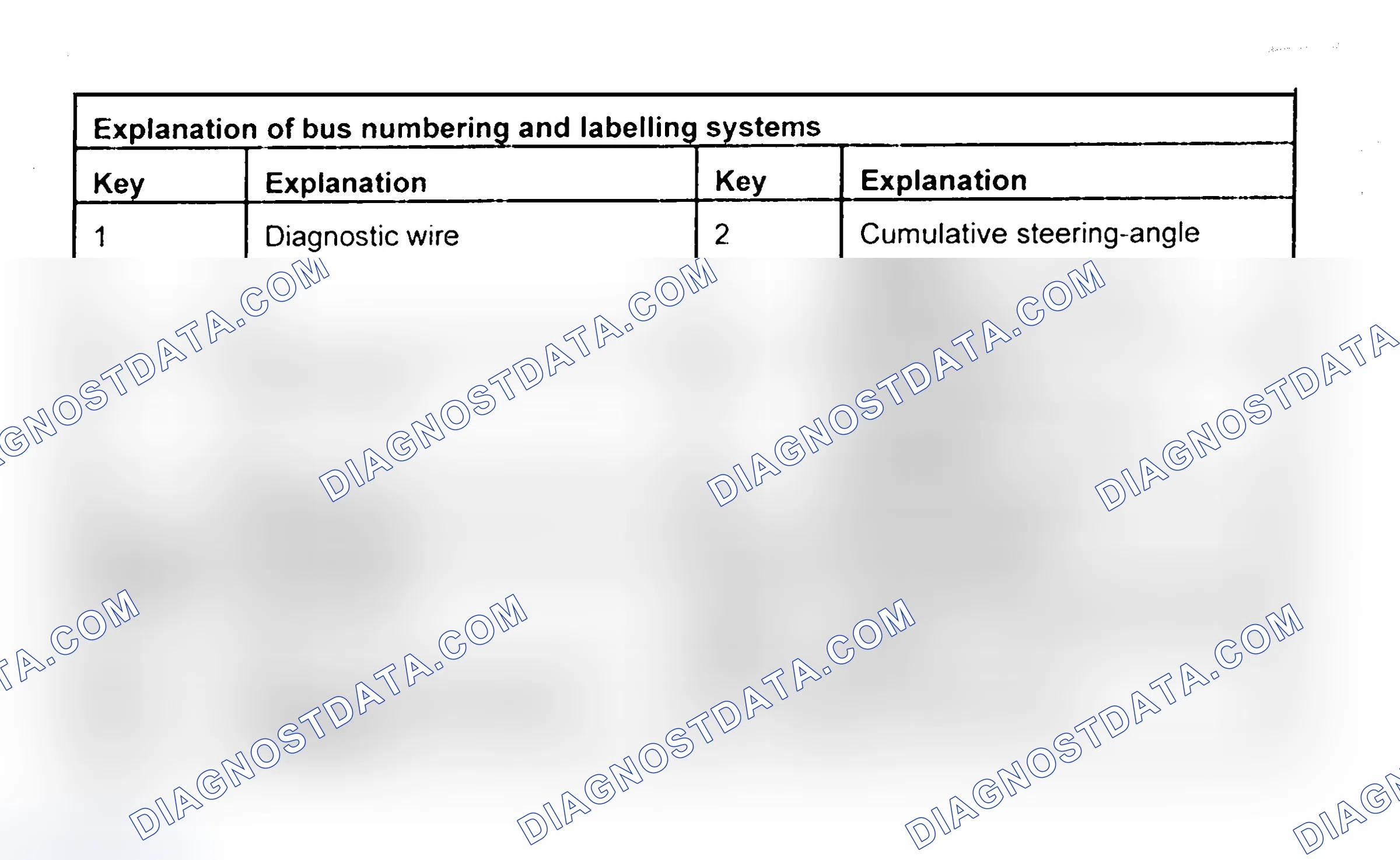 Scheme 3