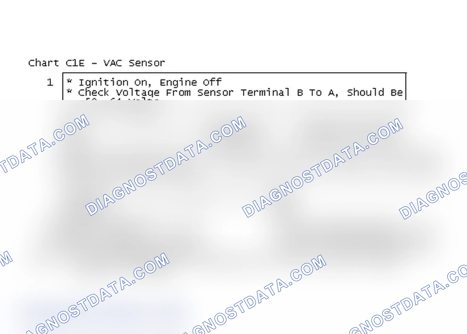 Scheme 152: Flow Chart C1E - VAC Sensor