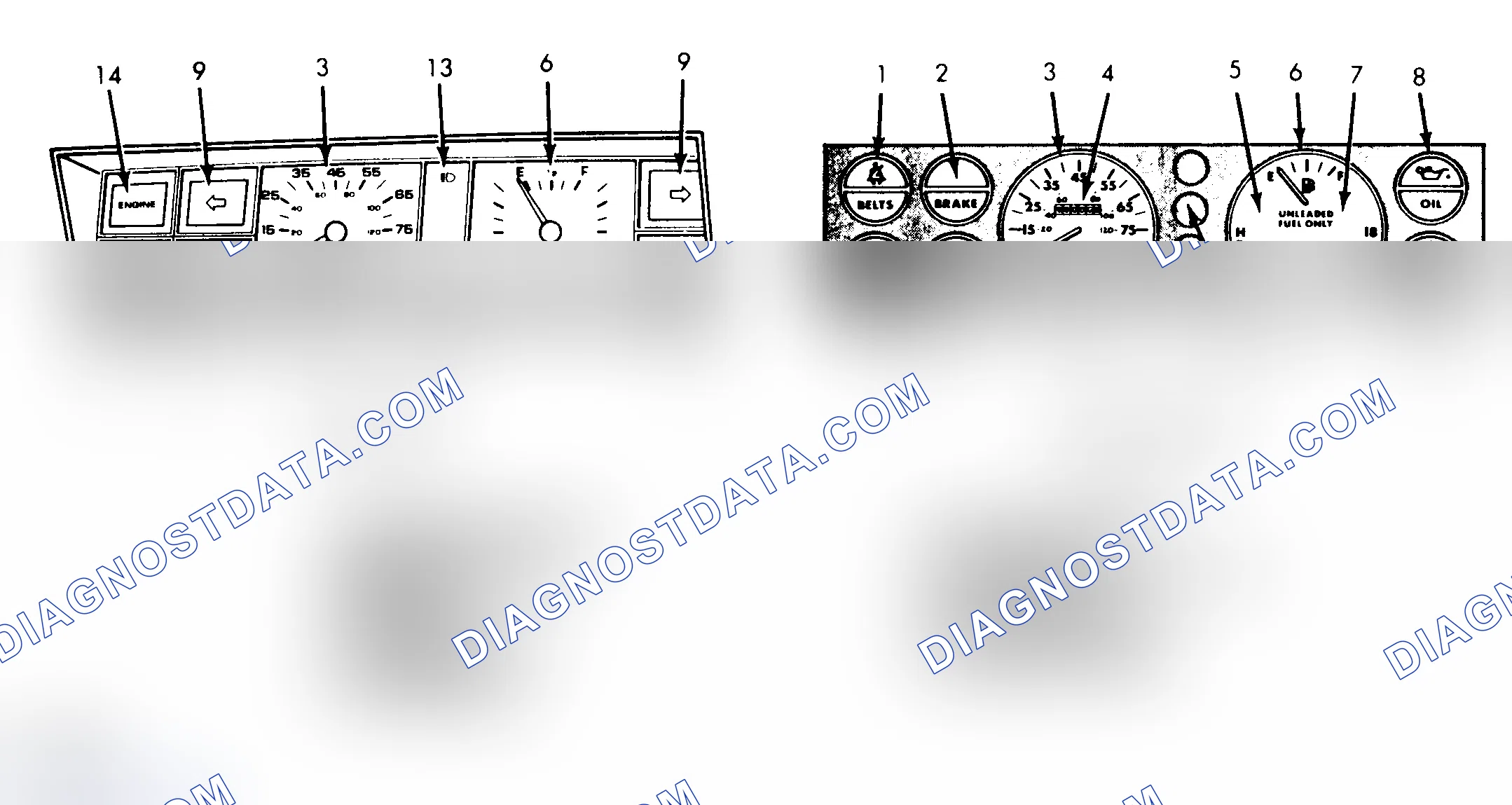 Scheme 1: SERVICE INDICATOR & WARNING LIGHTS