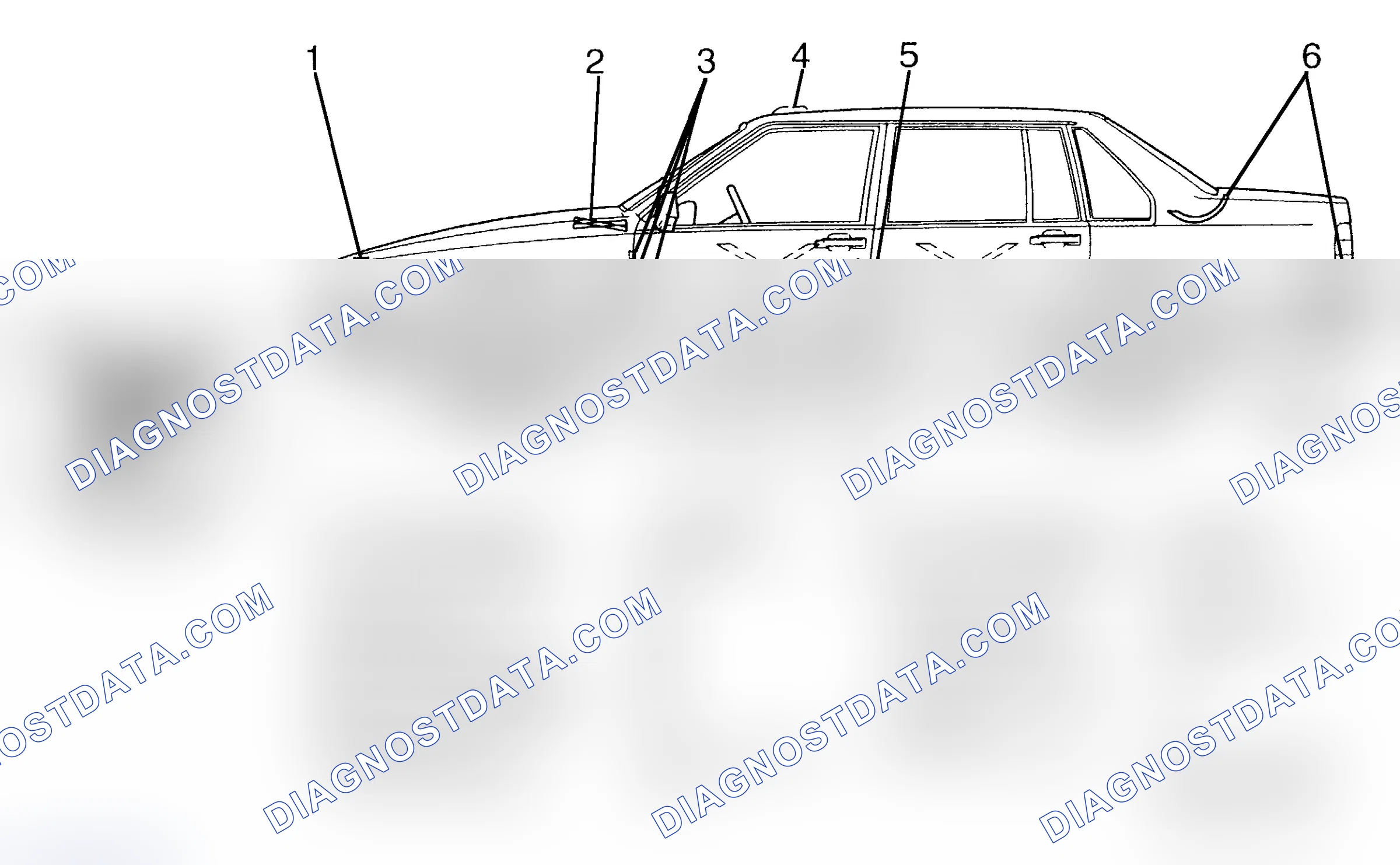 Scheme 34: BODY SERVICE POINTS