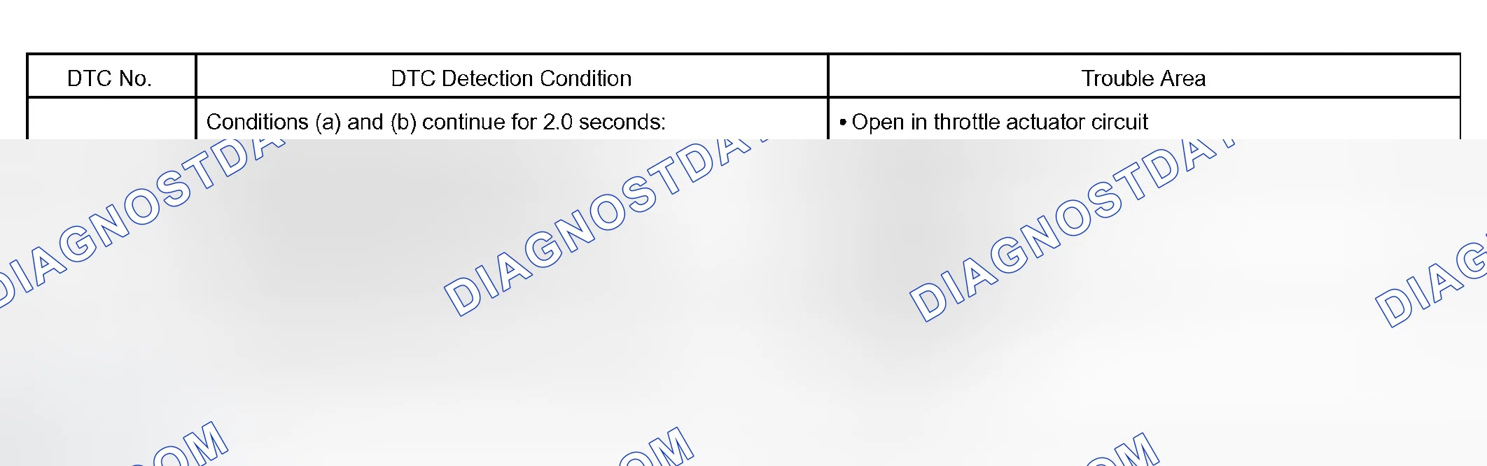 Scheme 177: CIRCUIT DESCRIPTION