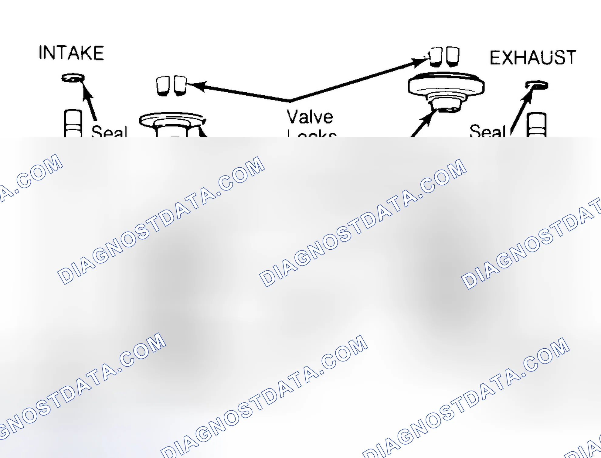 Scheme 11: Exploded View of Valve Assemblies