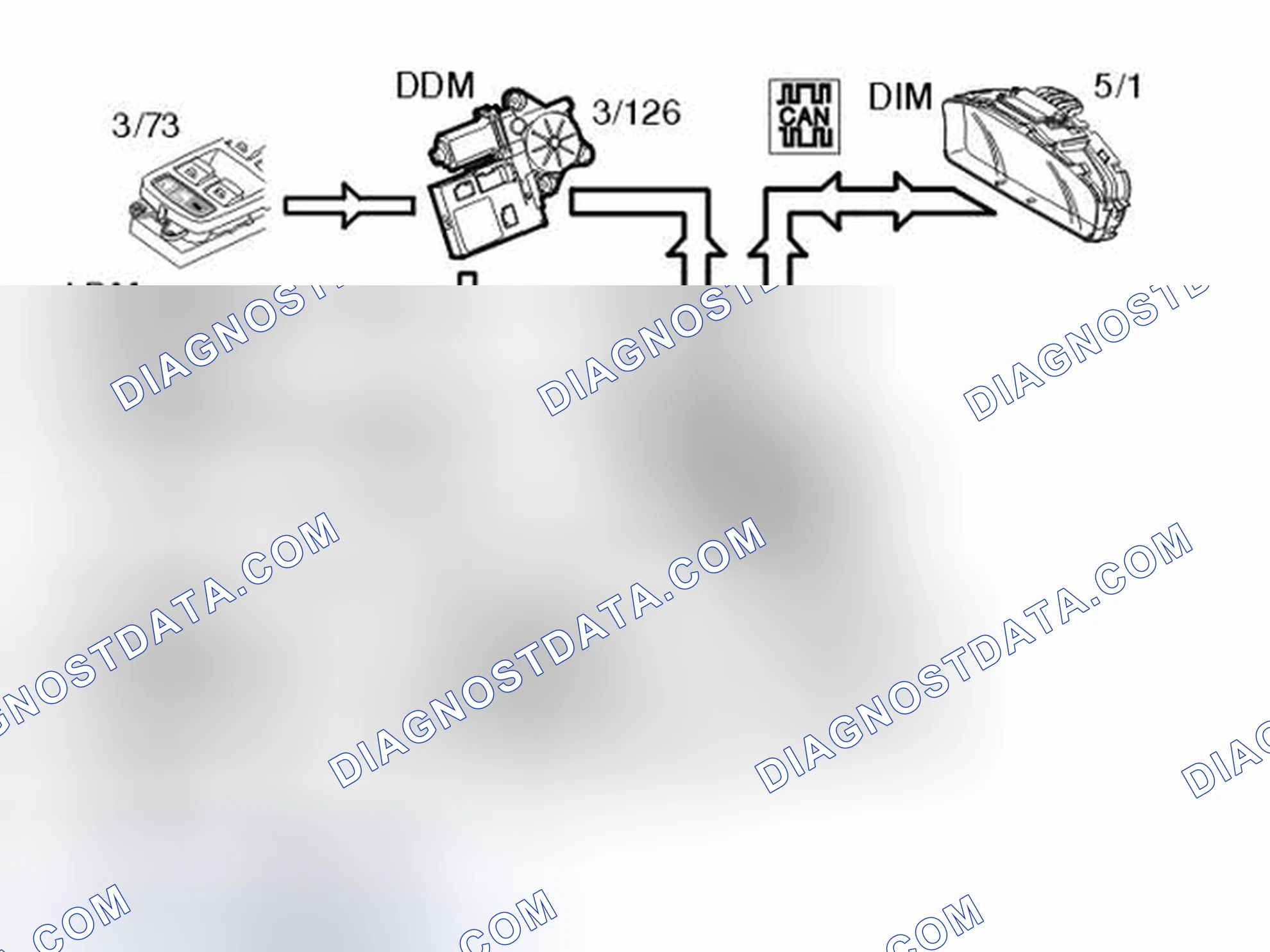 Scheme 22: CHILD-PROOF LOCK