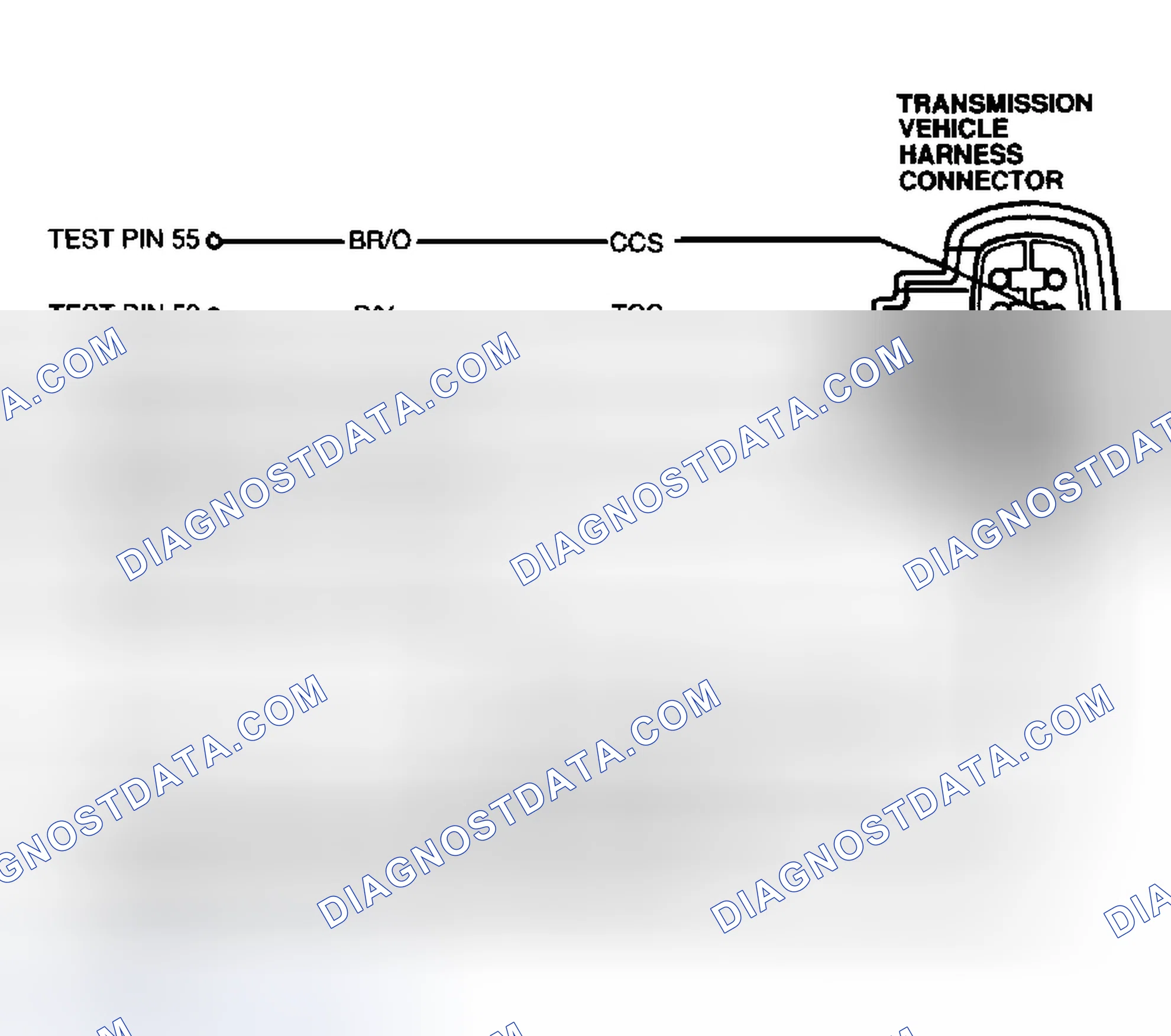 Scheme 32: Identifying E4OD Solenoid Circuits