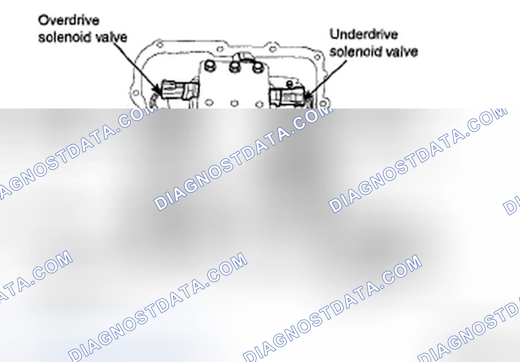Scheme 275: LOCATION