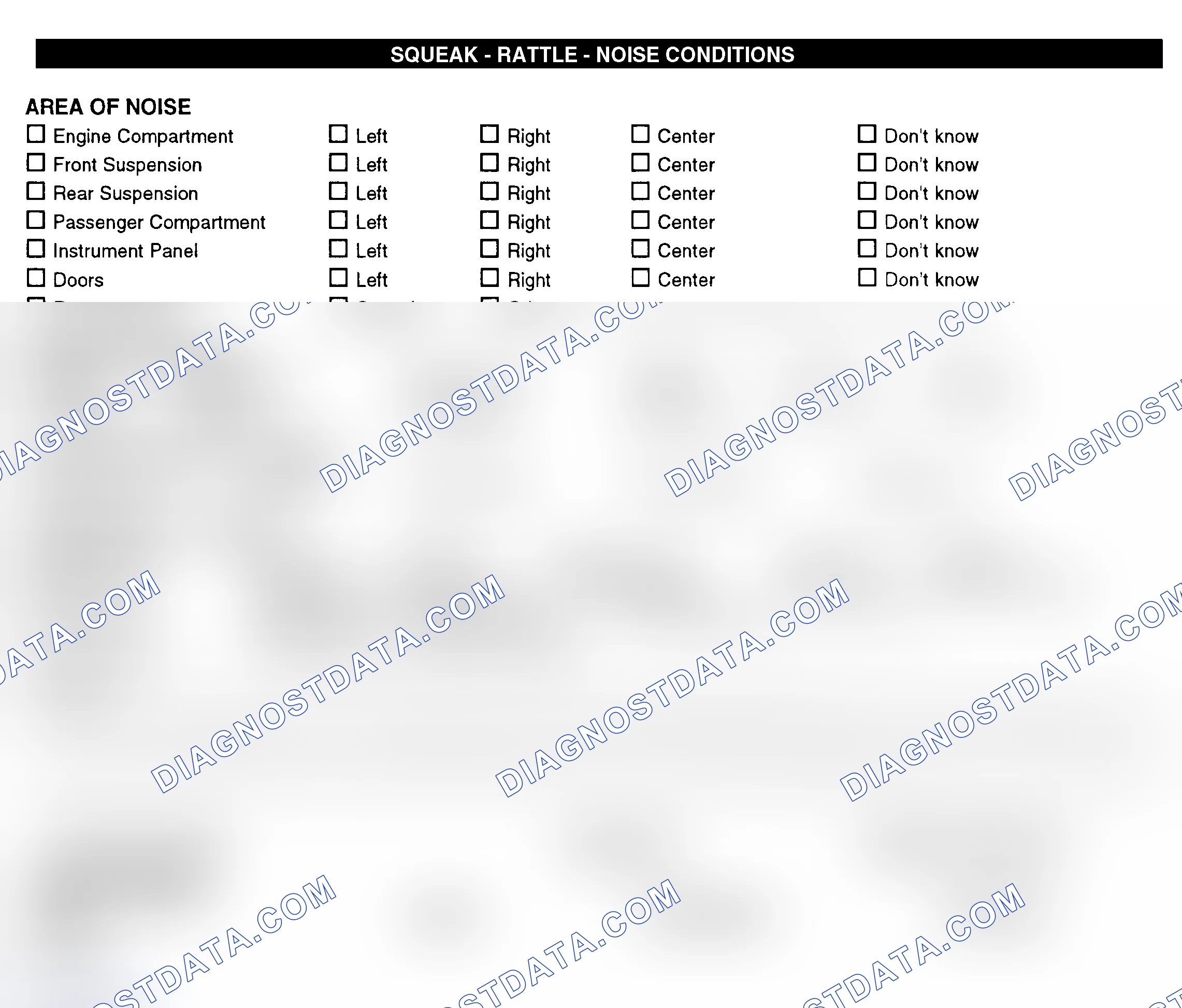 Scheme 11: Squeak, Rattle, & Noise Conditions
