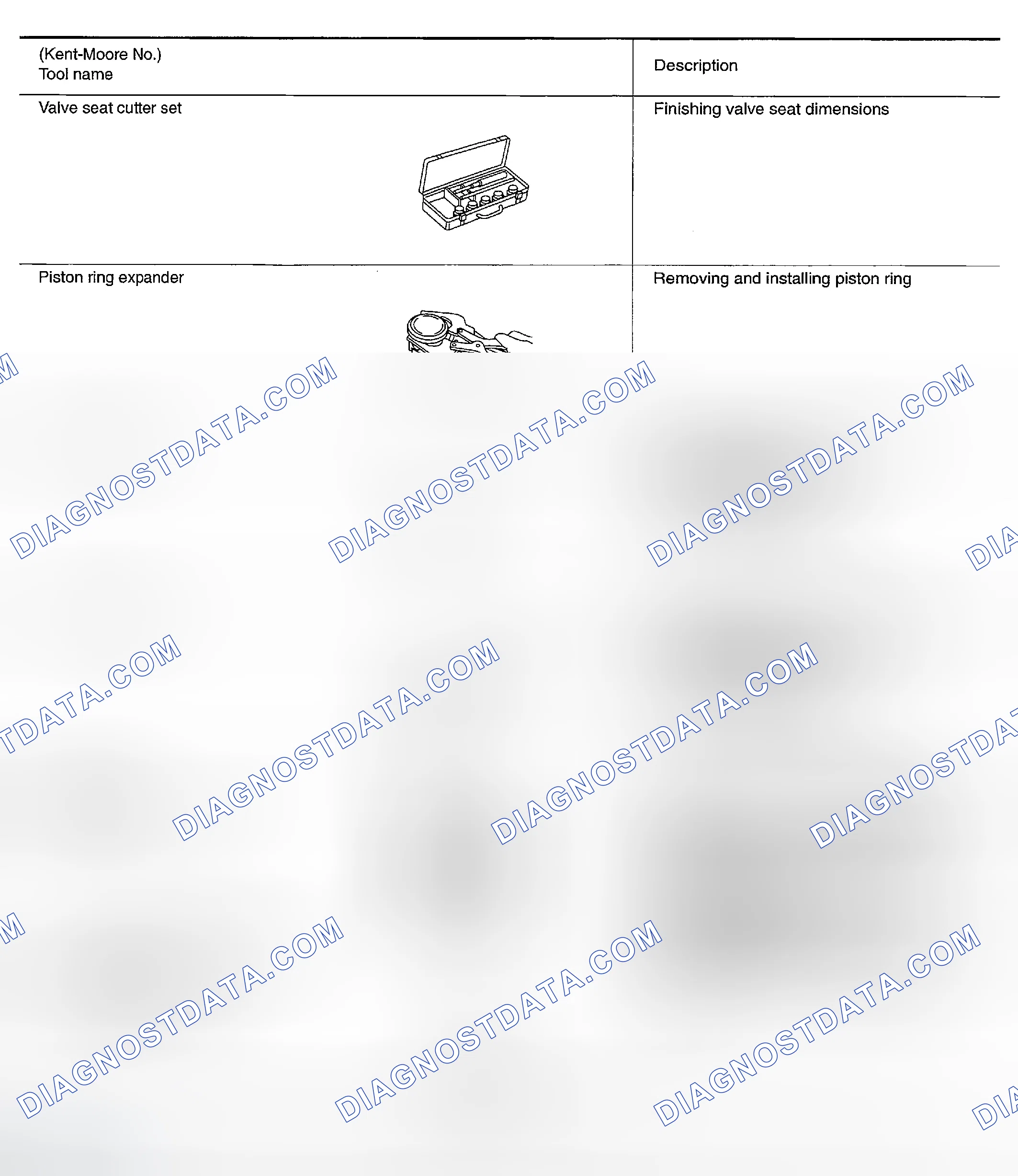 Scheme 156