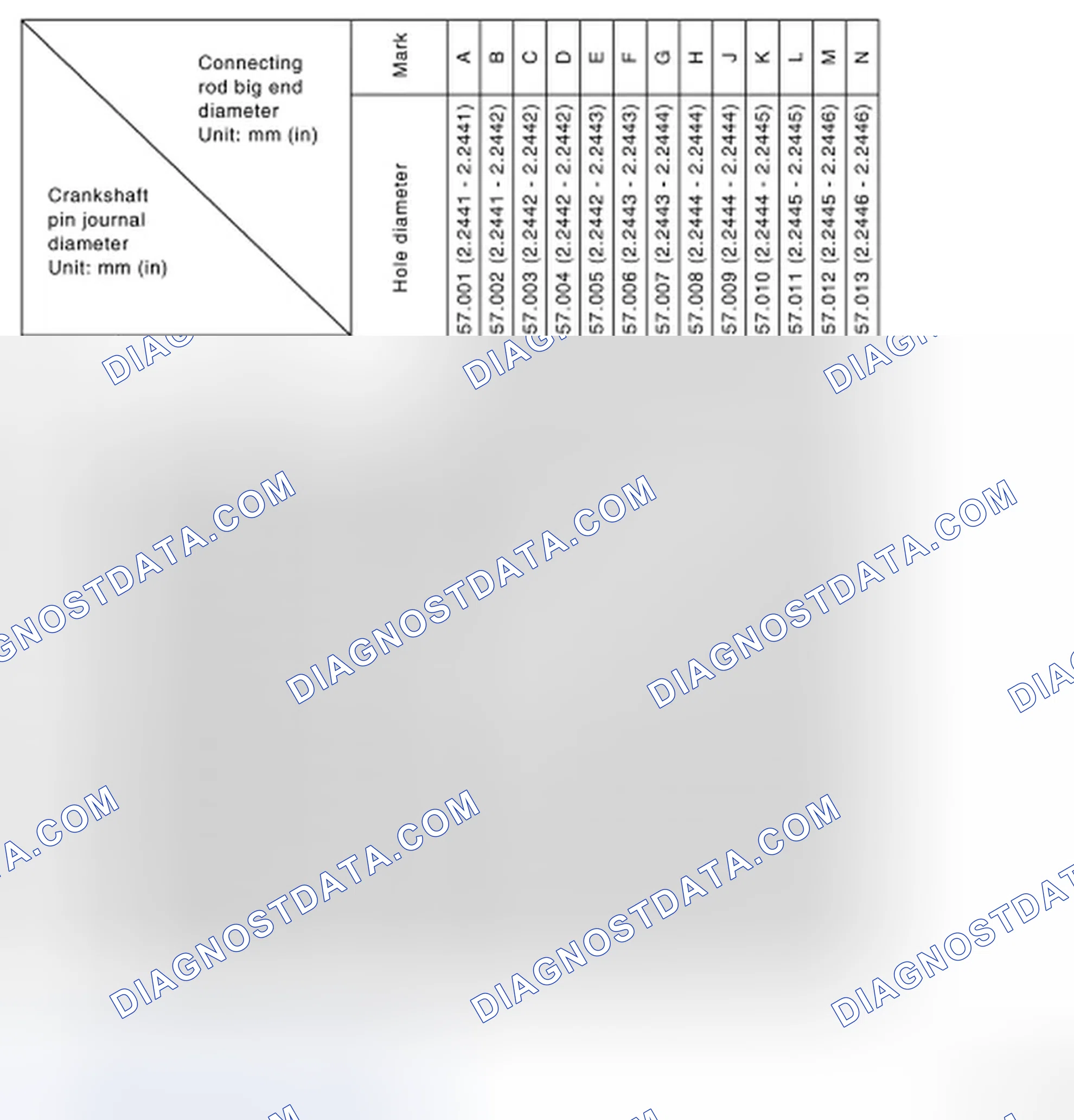 Scheme 263: CONNECTING ROD BEARING SELECTION TABLE
