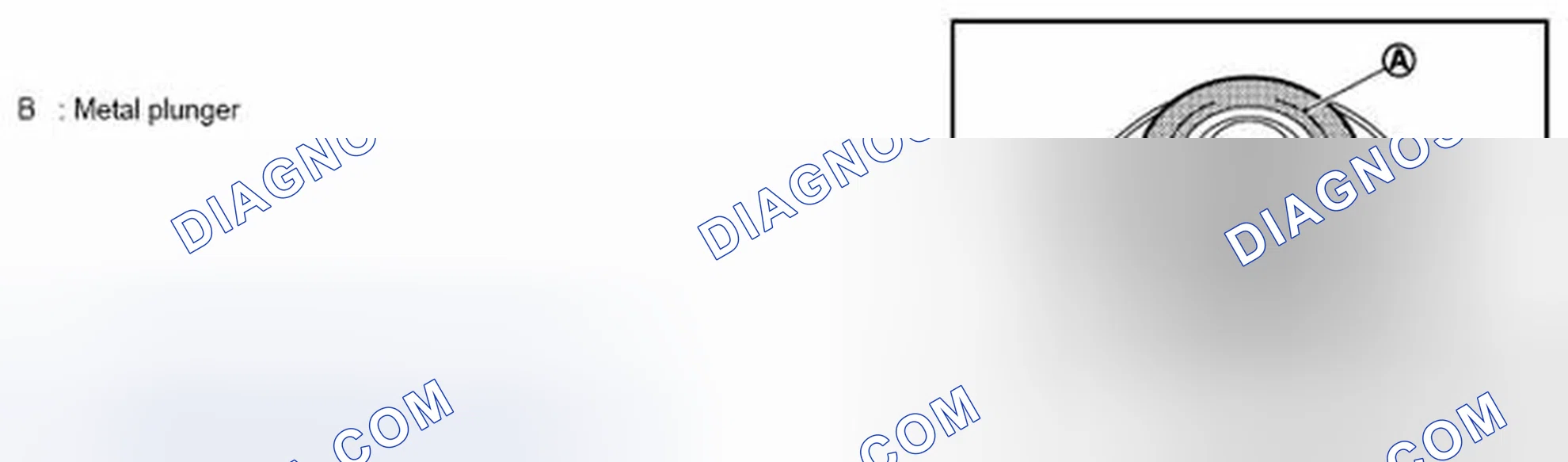 Scheme 26: RADIATOR CAP: Inspection