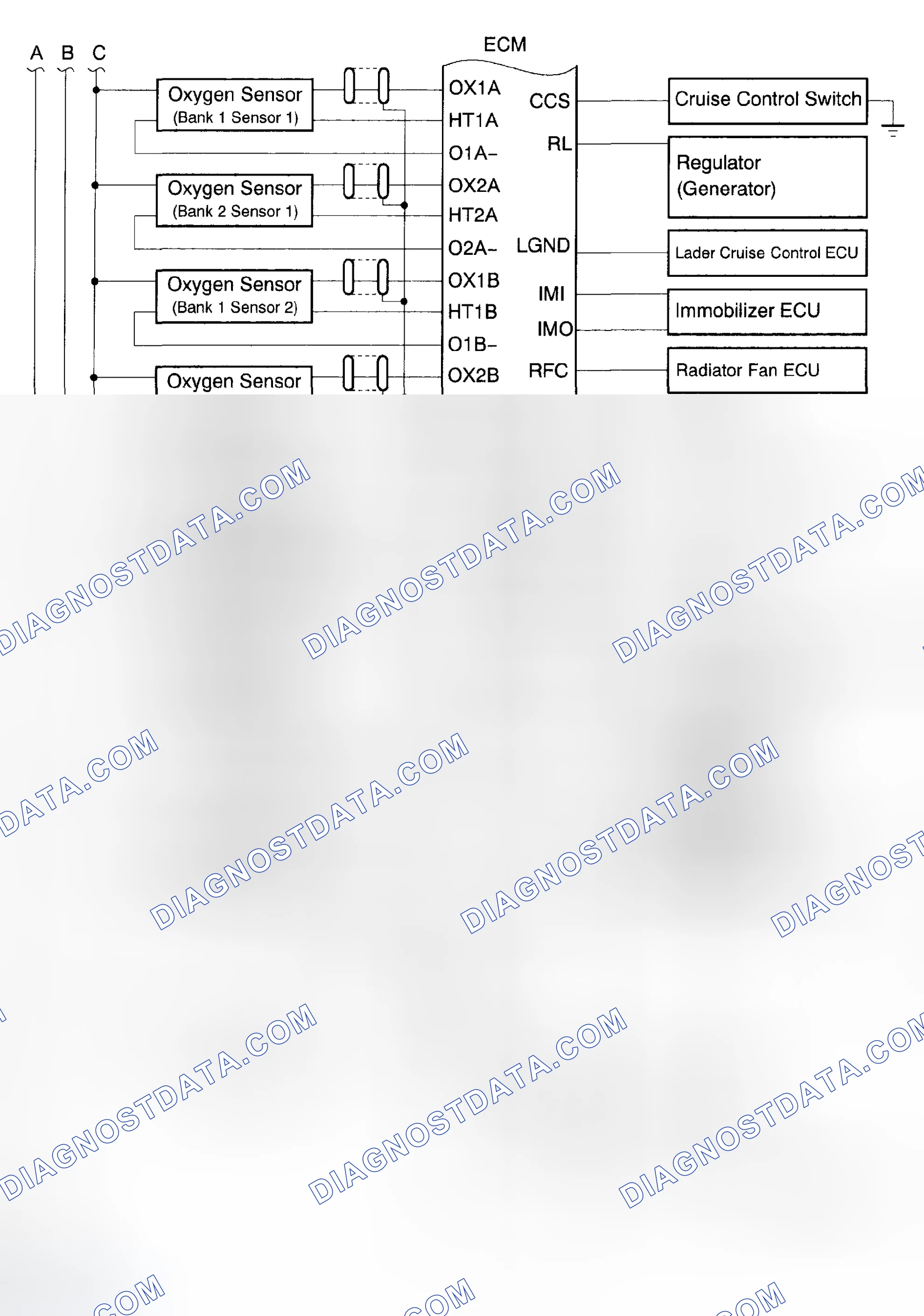 Scheme 510