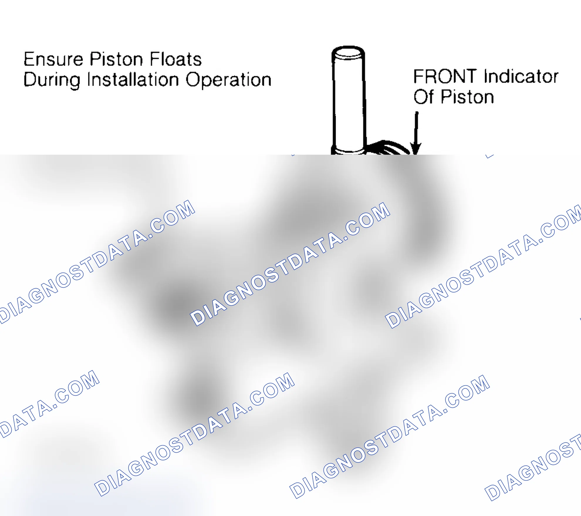 Scheme 16: Installing Typical Piston Pin