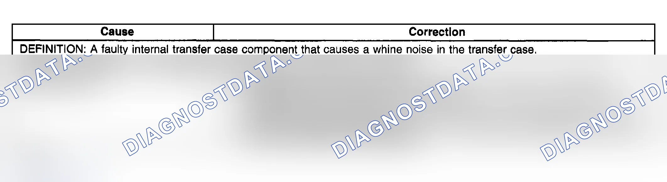 Scheme 16: Transfer Case Whine Or Rumble Noise Symptom