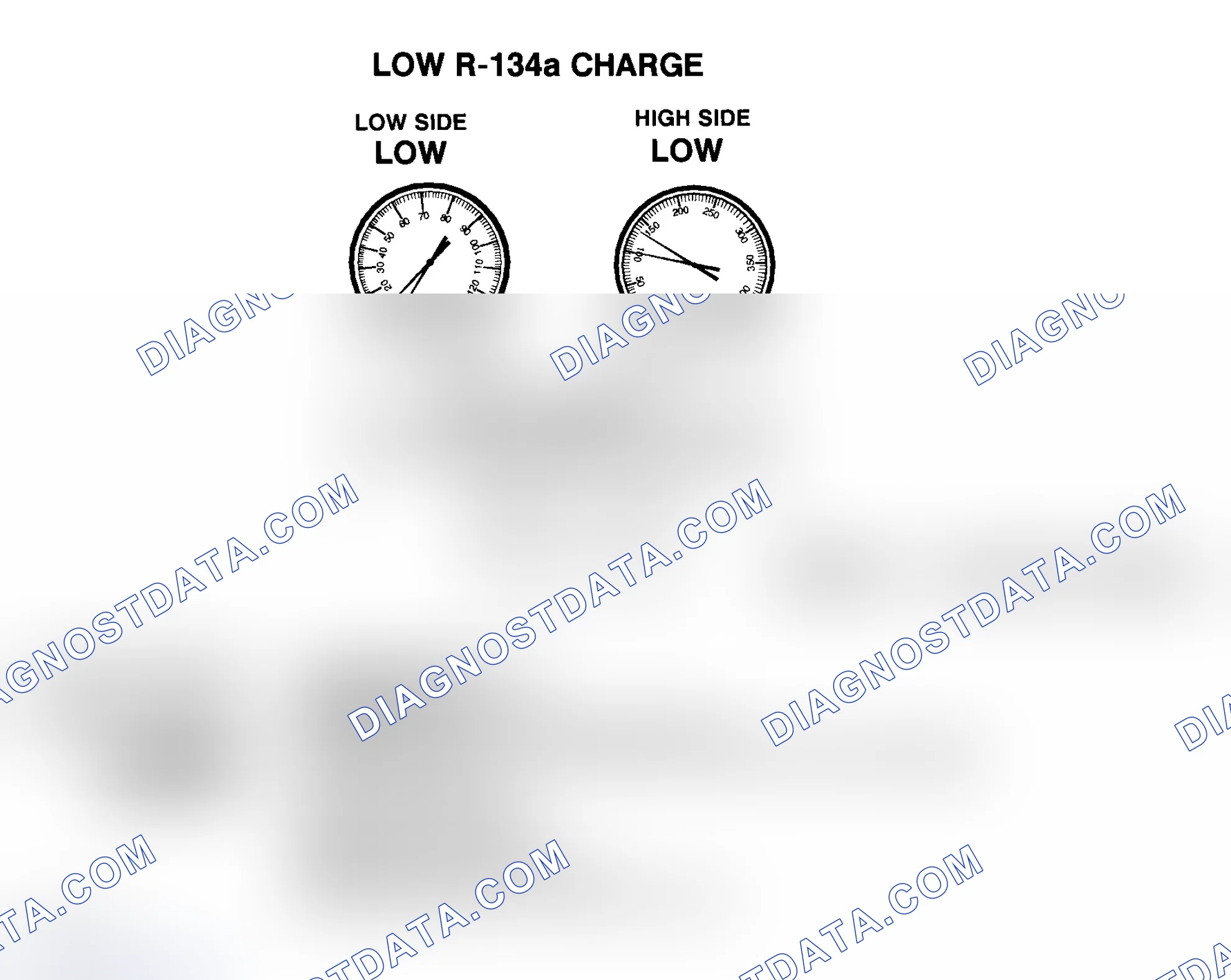 Scheme 22: Low R-134a Charge