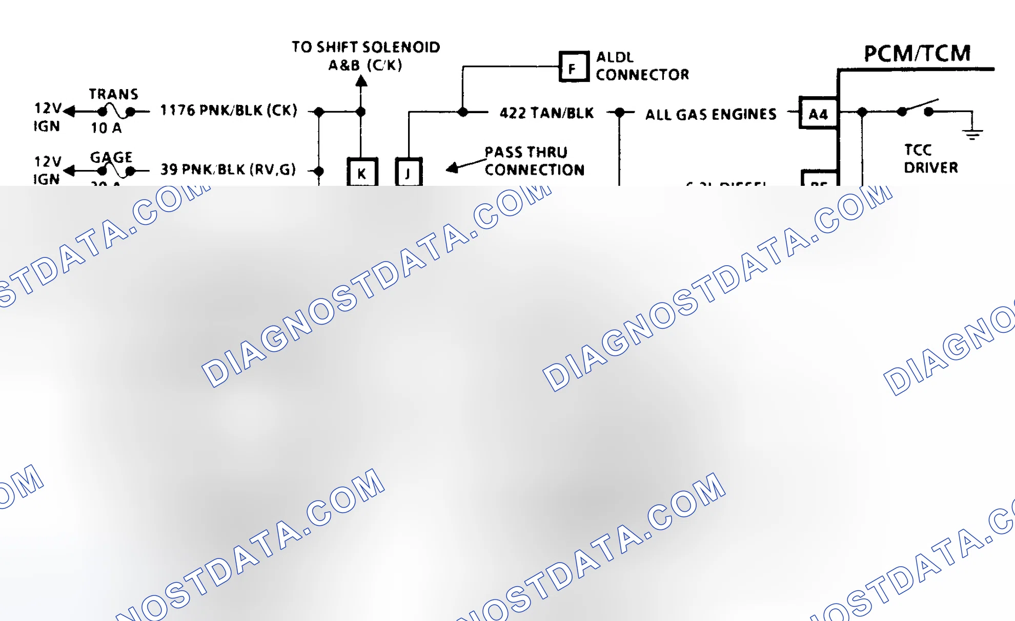 Scheme 176: Diagnostic Aids