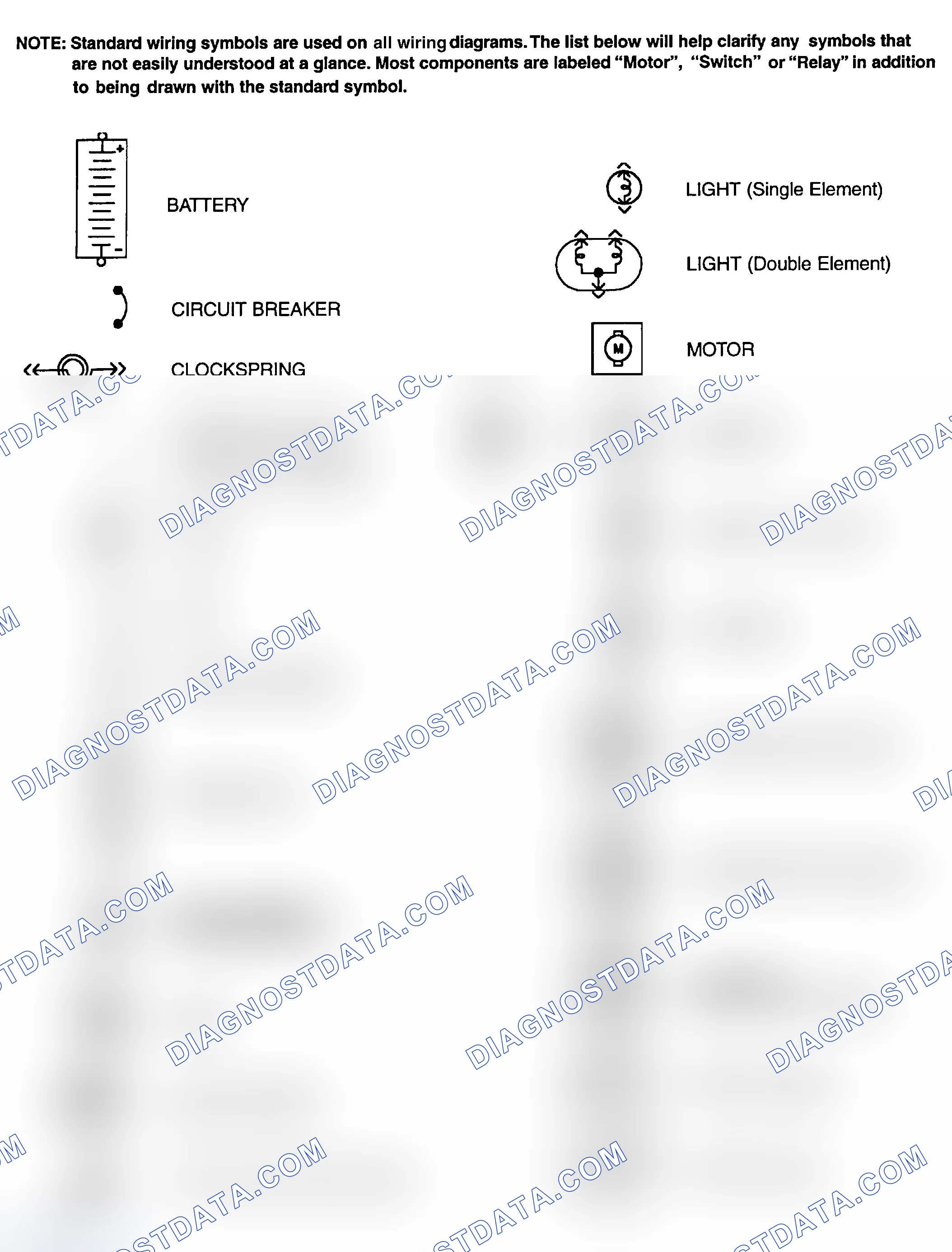 Scheme 1: Identifying Standard Wiring Diagram Symbols