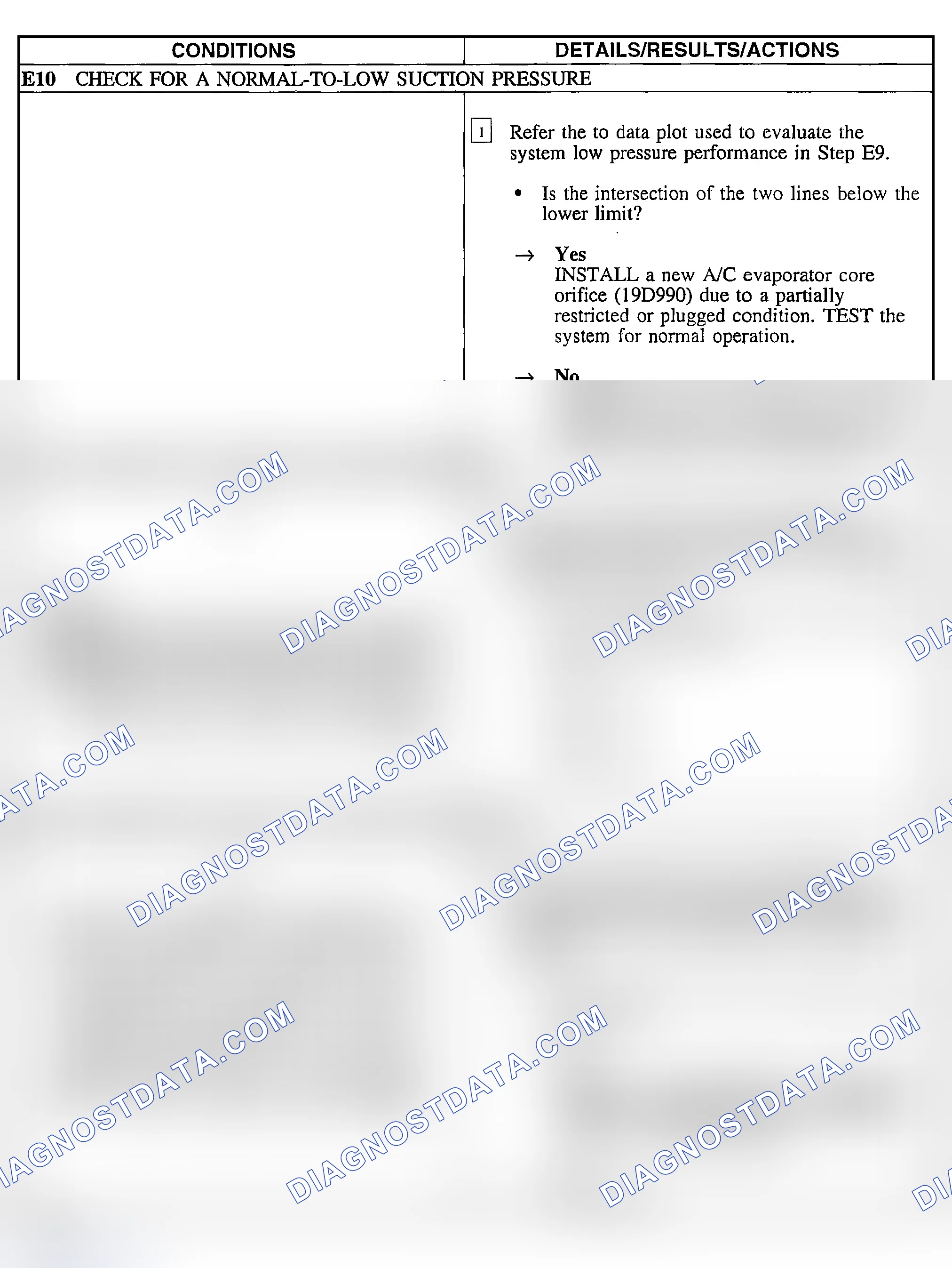 Scheme 130