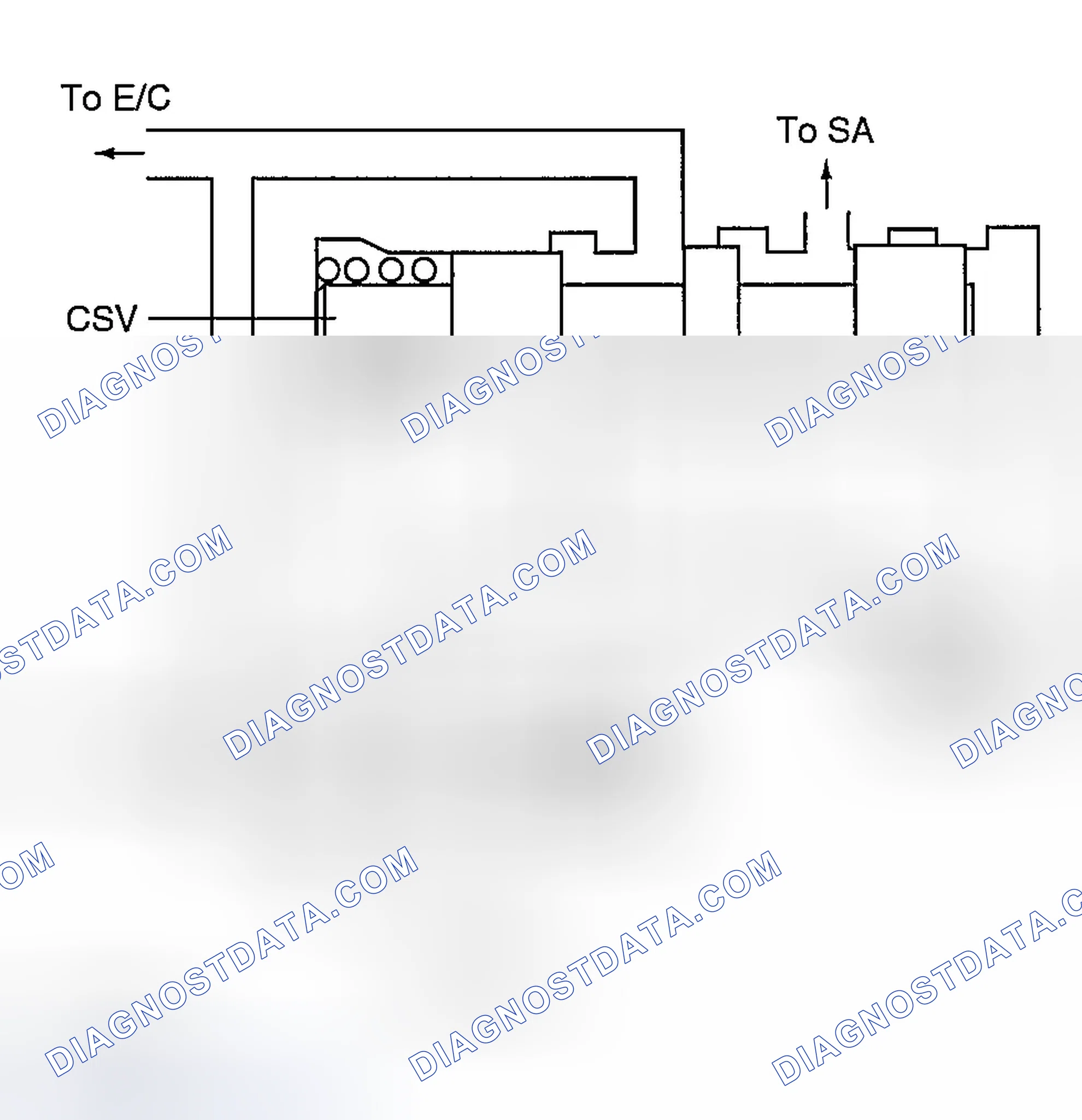 Scheme 160: Control Switch Valve & E/C valve