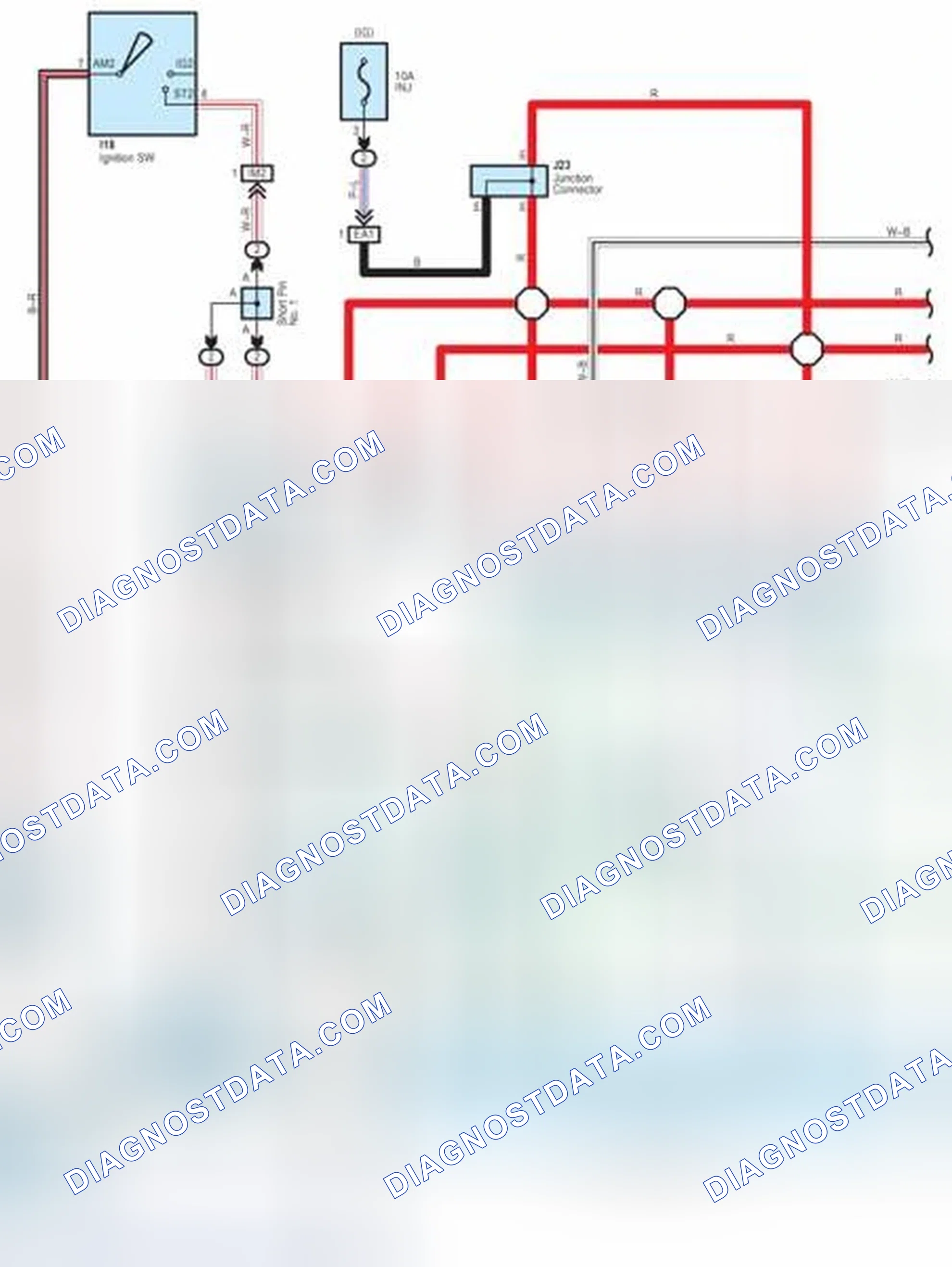 Scheme 41: Starting and Ignition