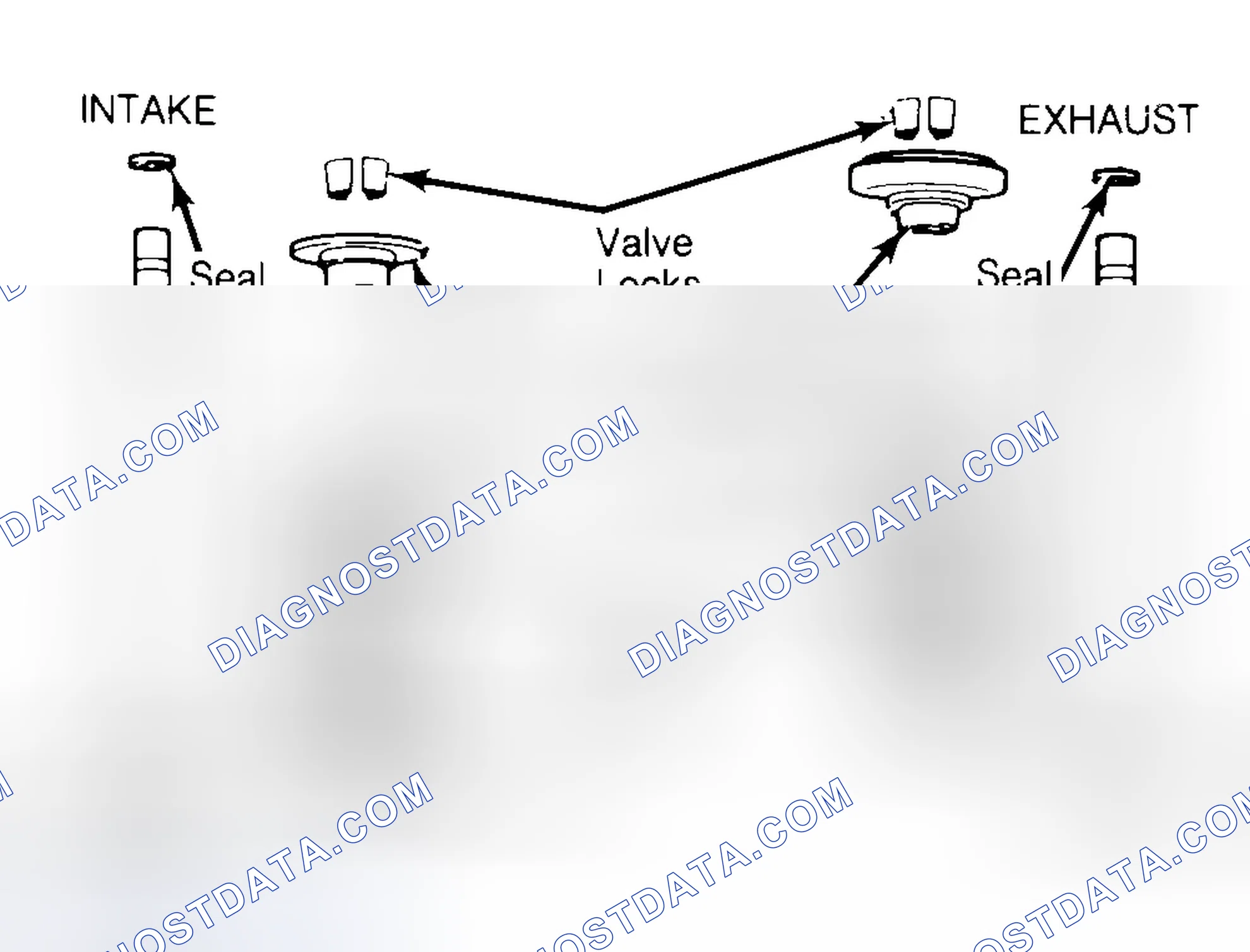 Scheme 11: Exploded View of Valve Assemblies