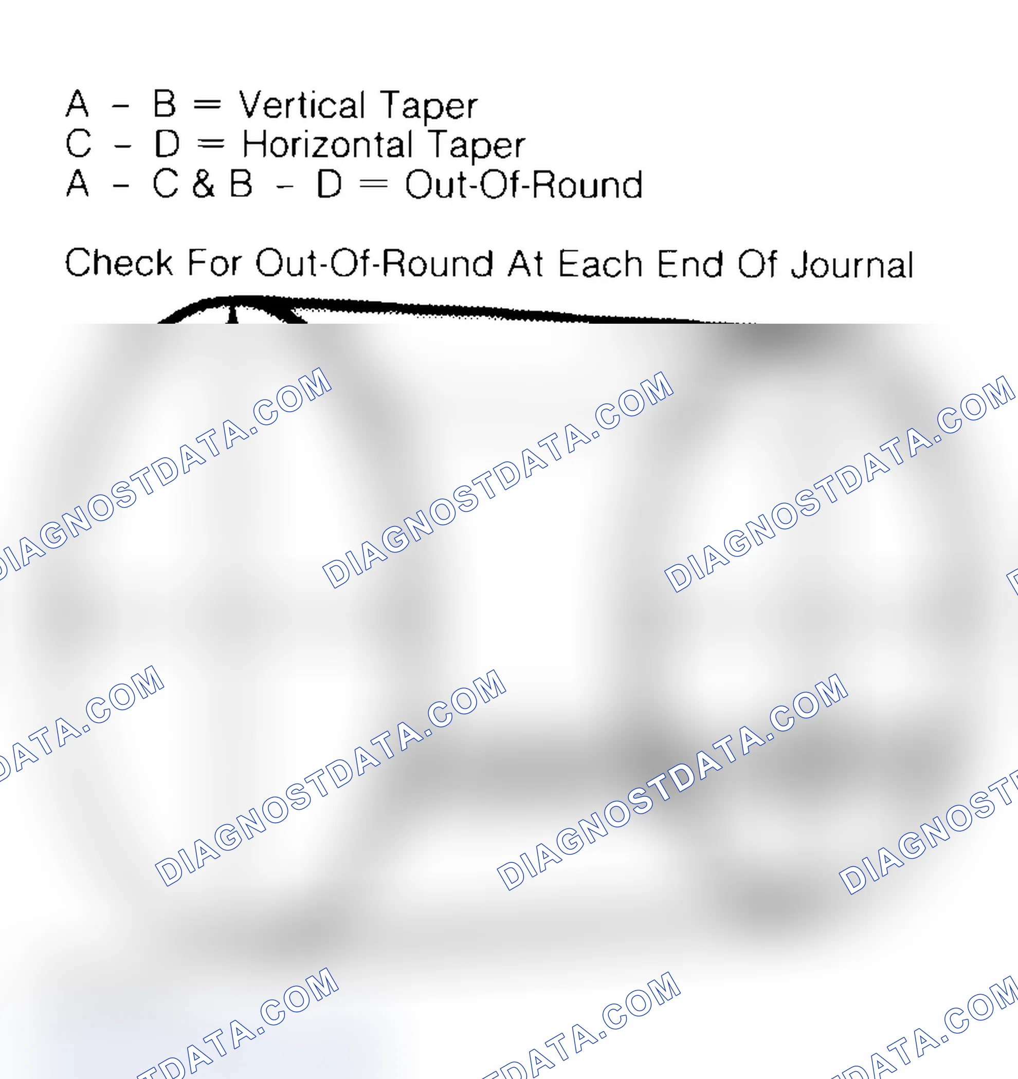 Scheme 5: Measuring Crankshaft Journals