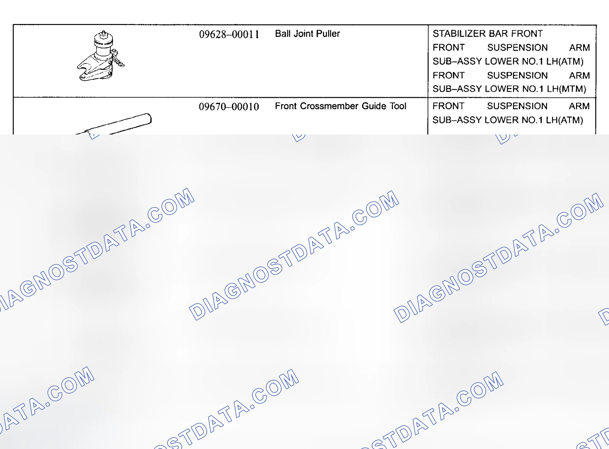 Scheme 4: SPECIAL TOOLS