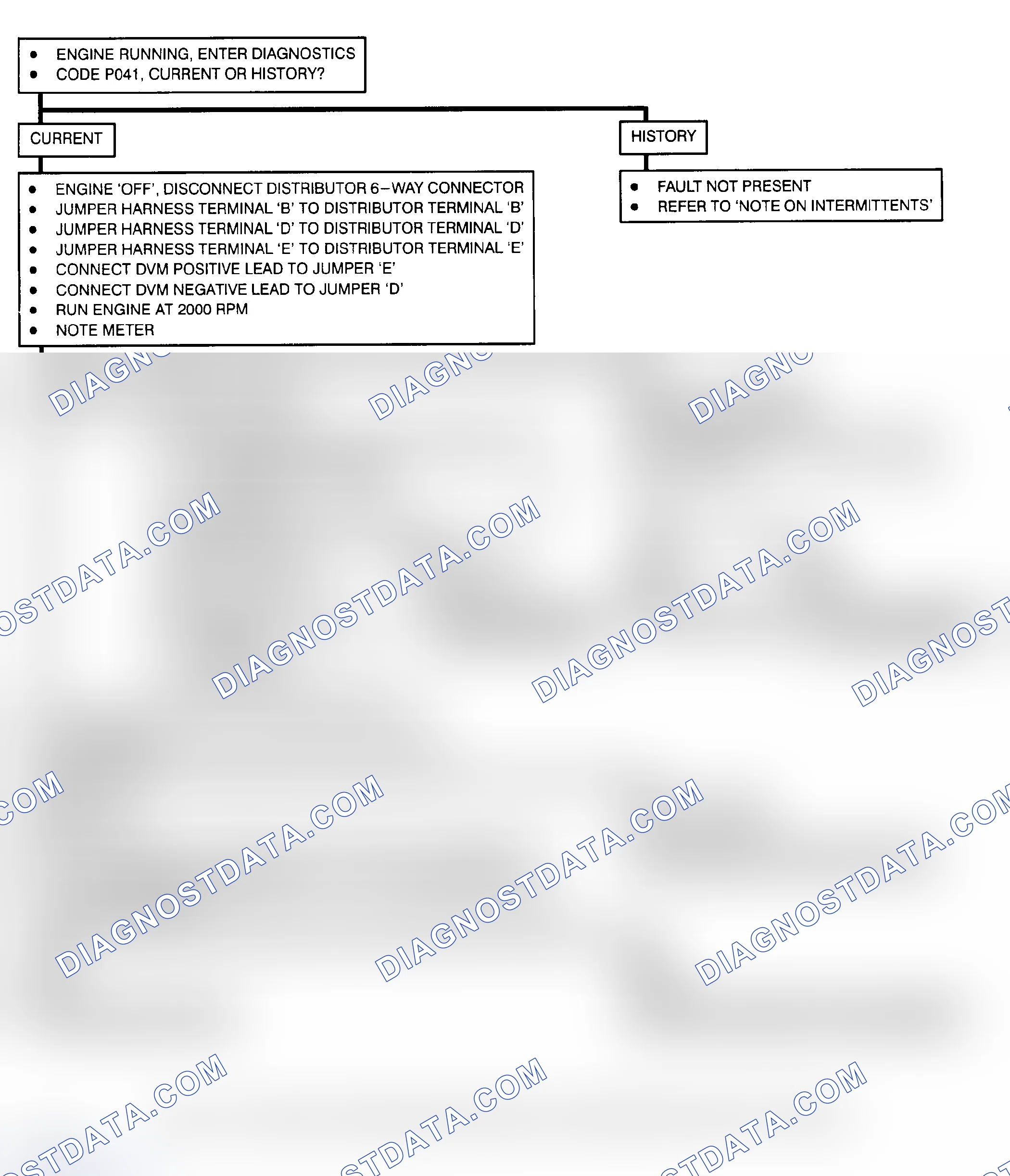 Scheme 120