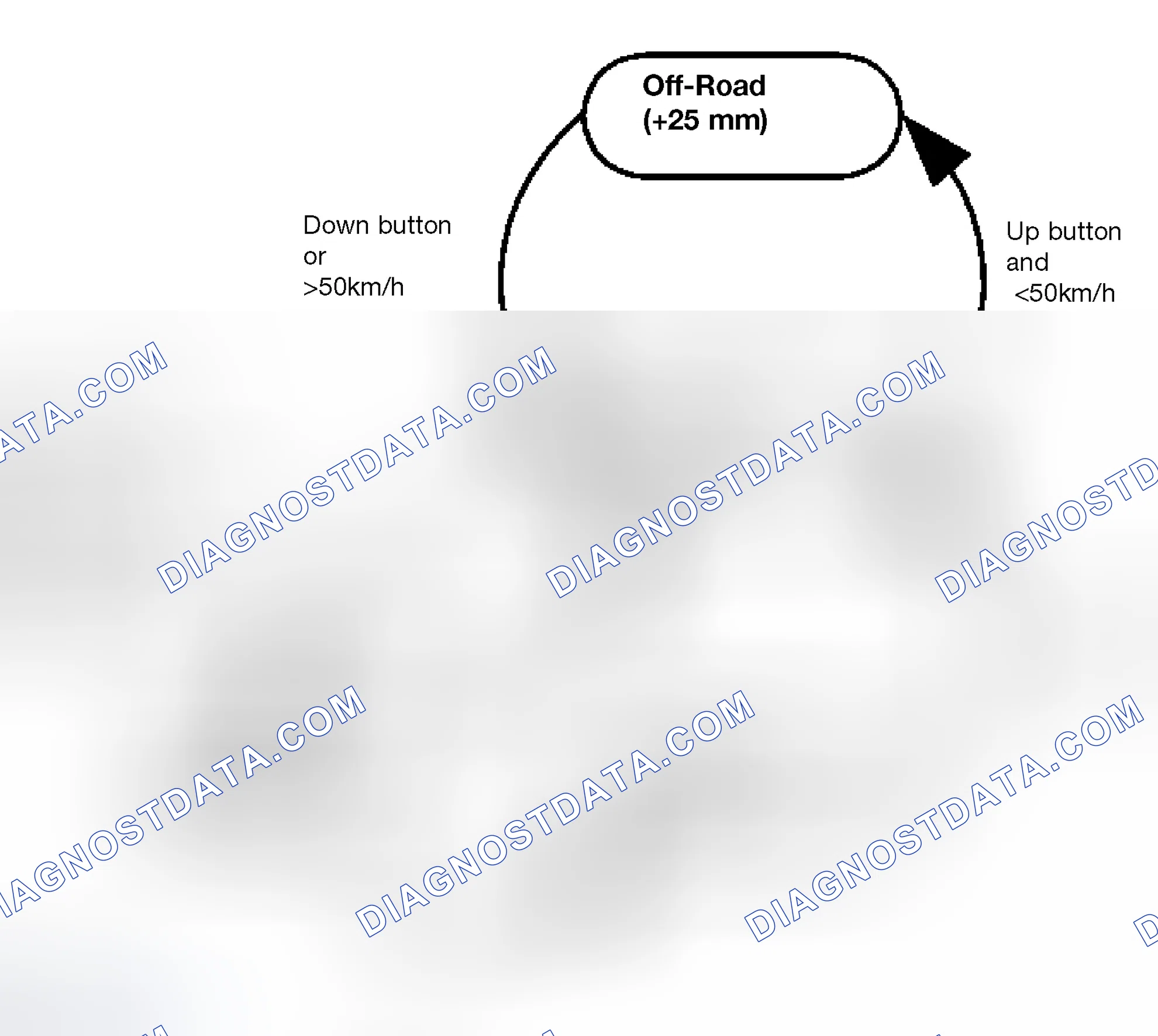 Scheme 106