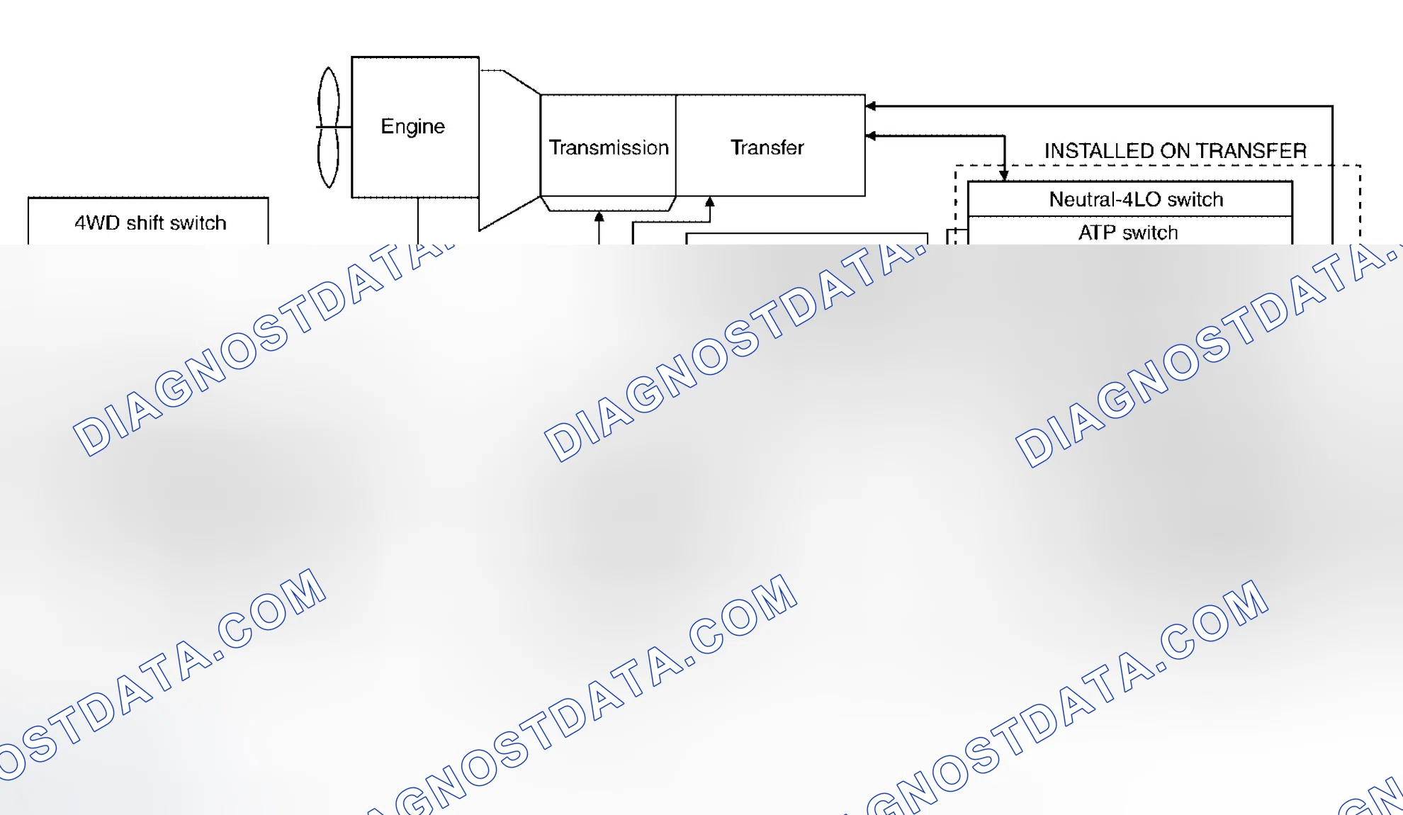 Scheme 260: System Diagram