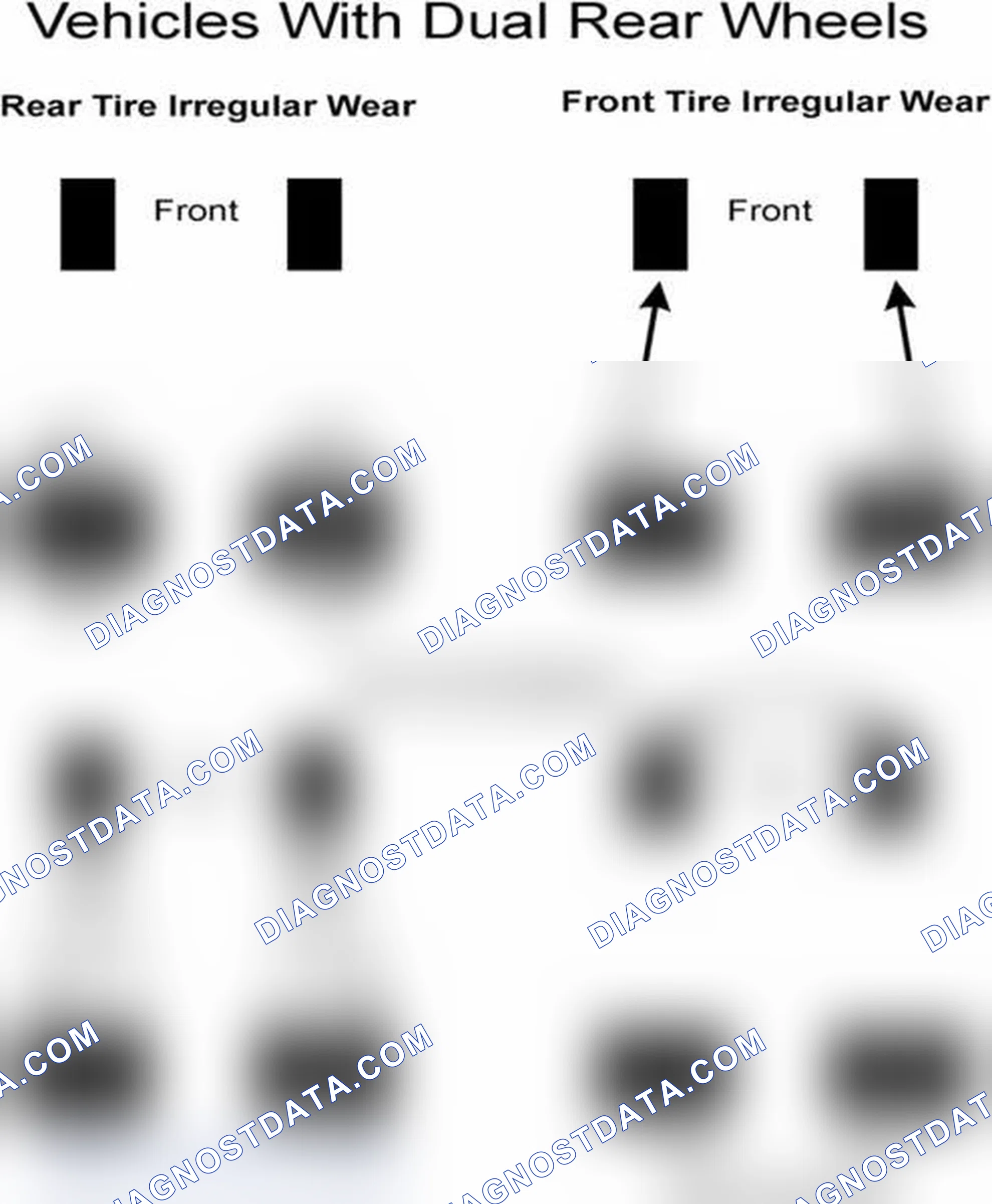 Scheme 30: Popular Tire Rotation Patterns - With Dual Rear Wheels