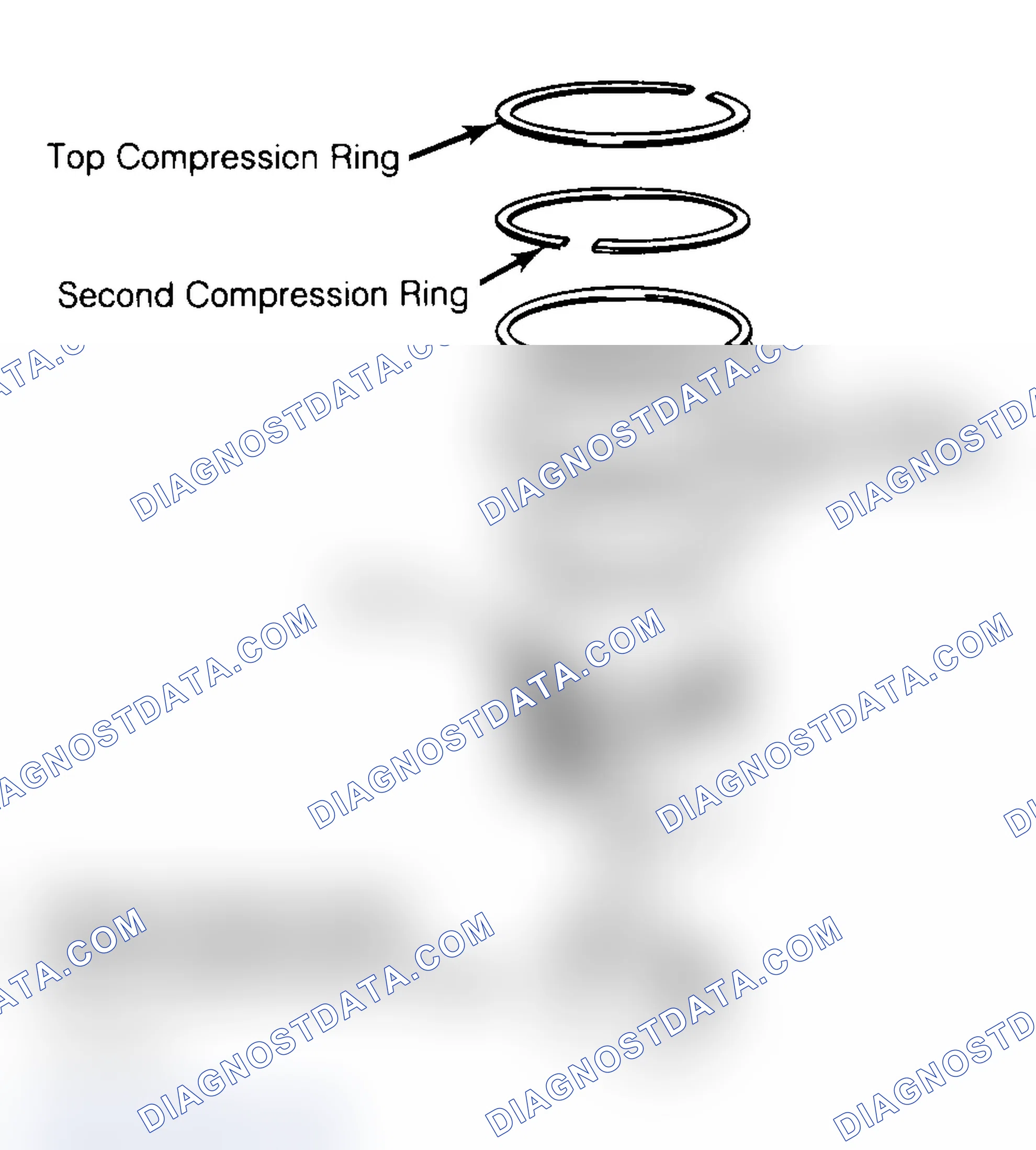 Scheme 18: Positioning Typical Piston Ring End Gap